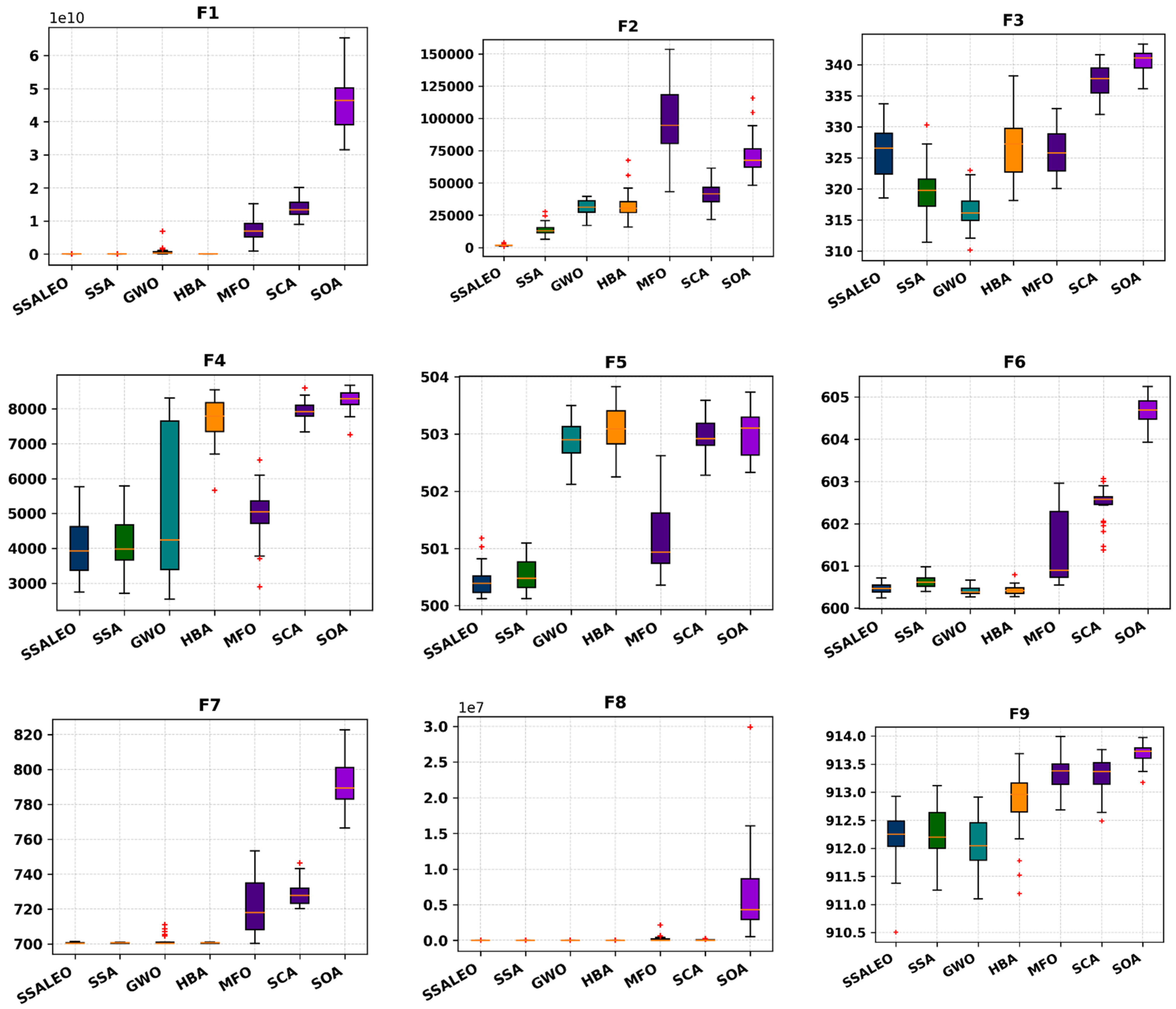 Sustainability 17 10344 g0a2a Sustainability 17 10344 g0a2a