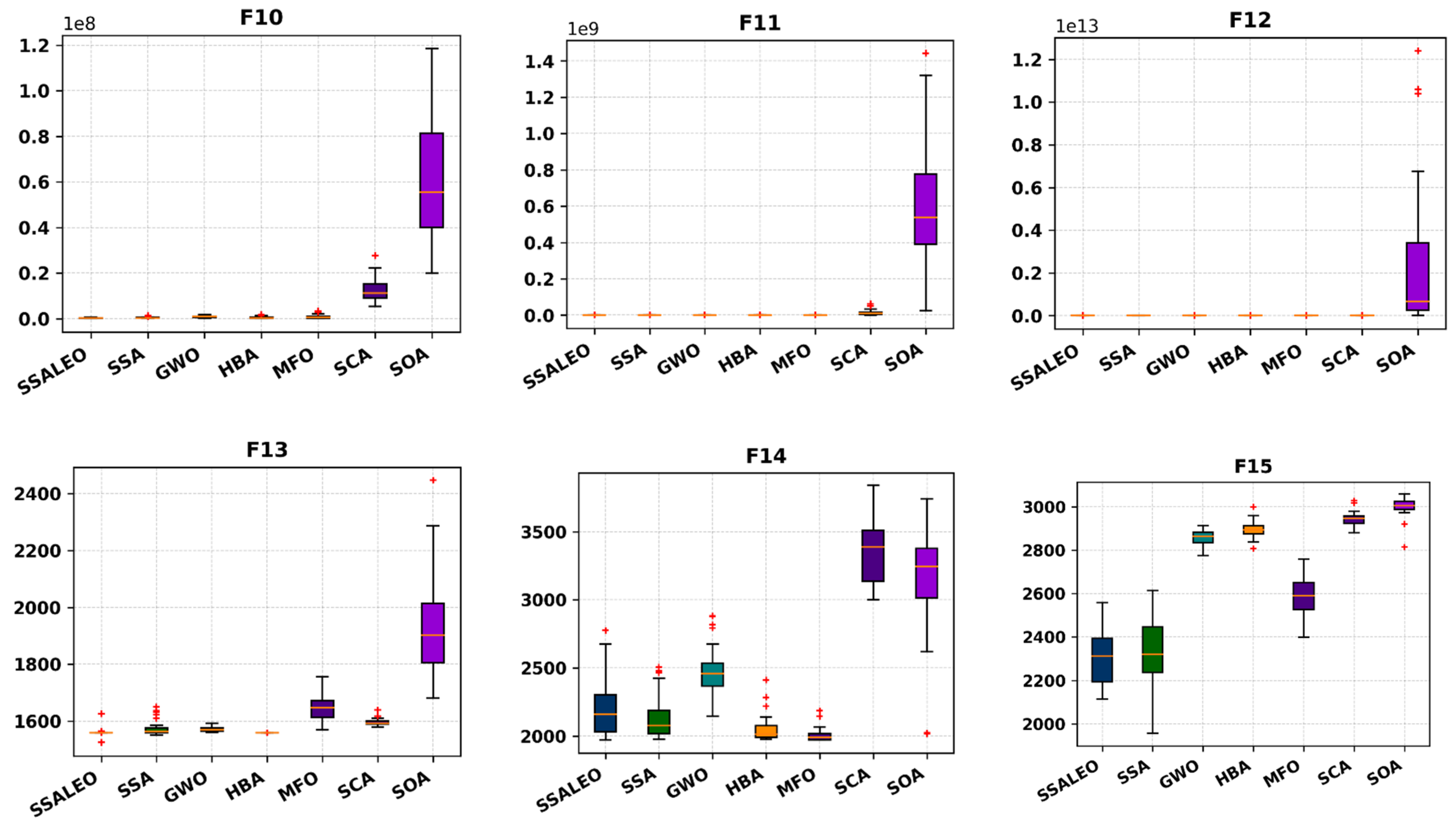 Sustainability 17 10344 g0a2b Sustainability 17 10344 g0a2b