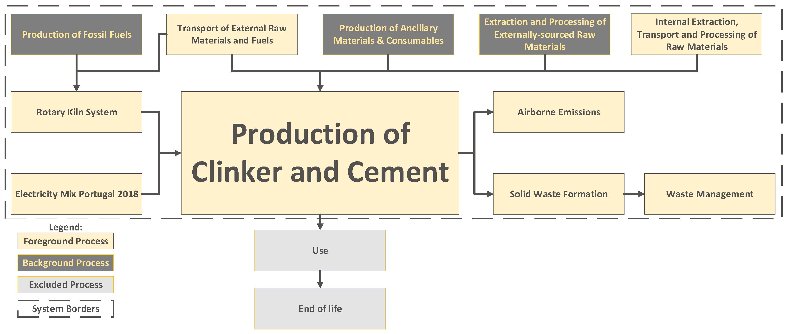 Sustainability 17 10346 g002
