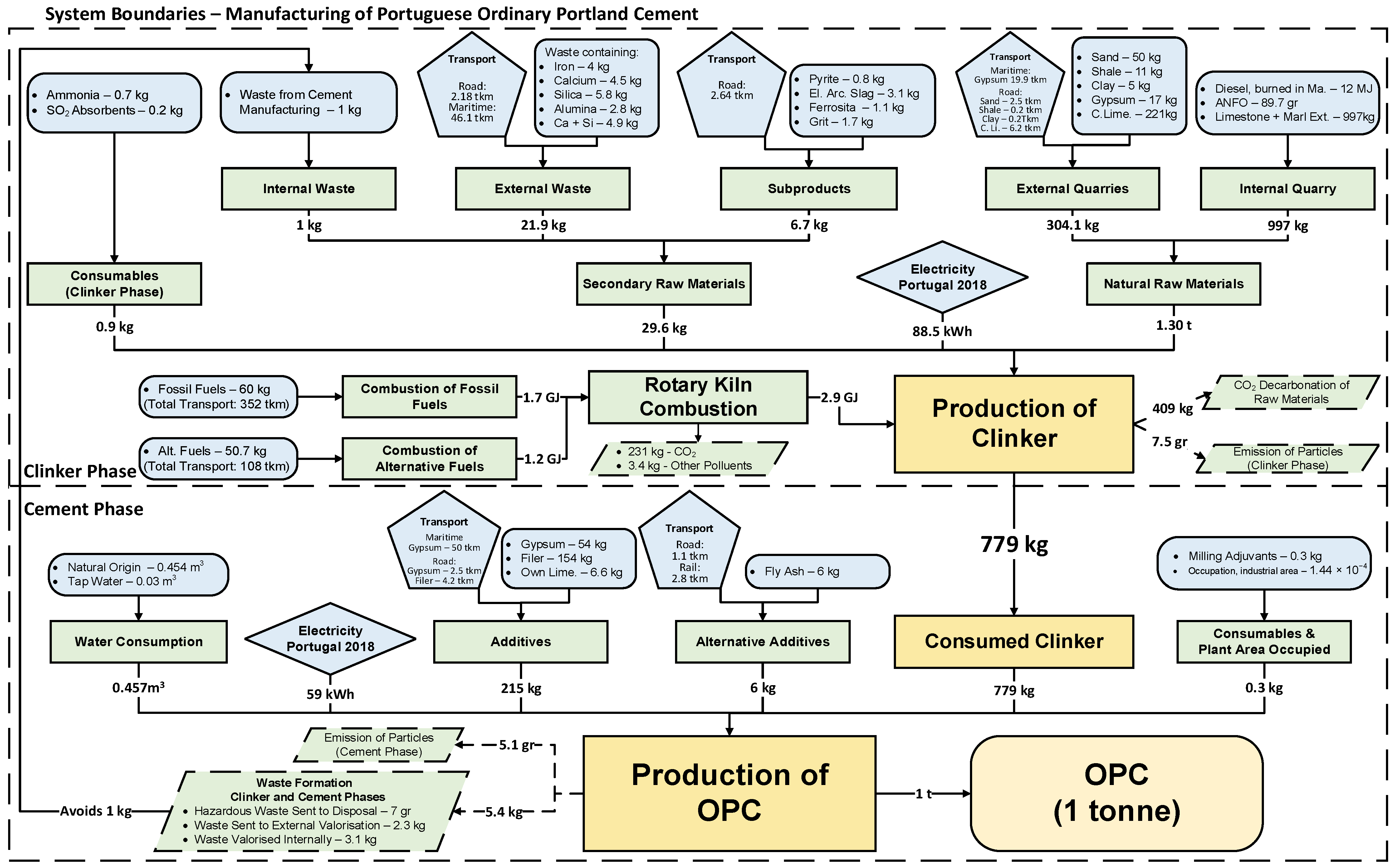 Sustainability 17 10346 g004