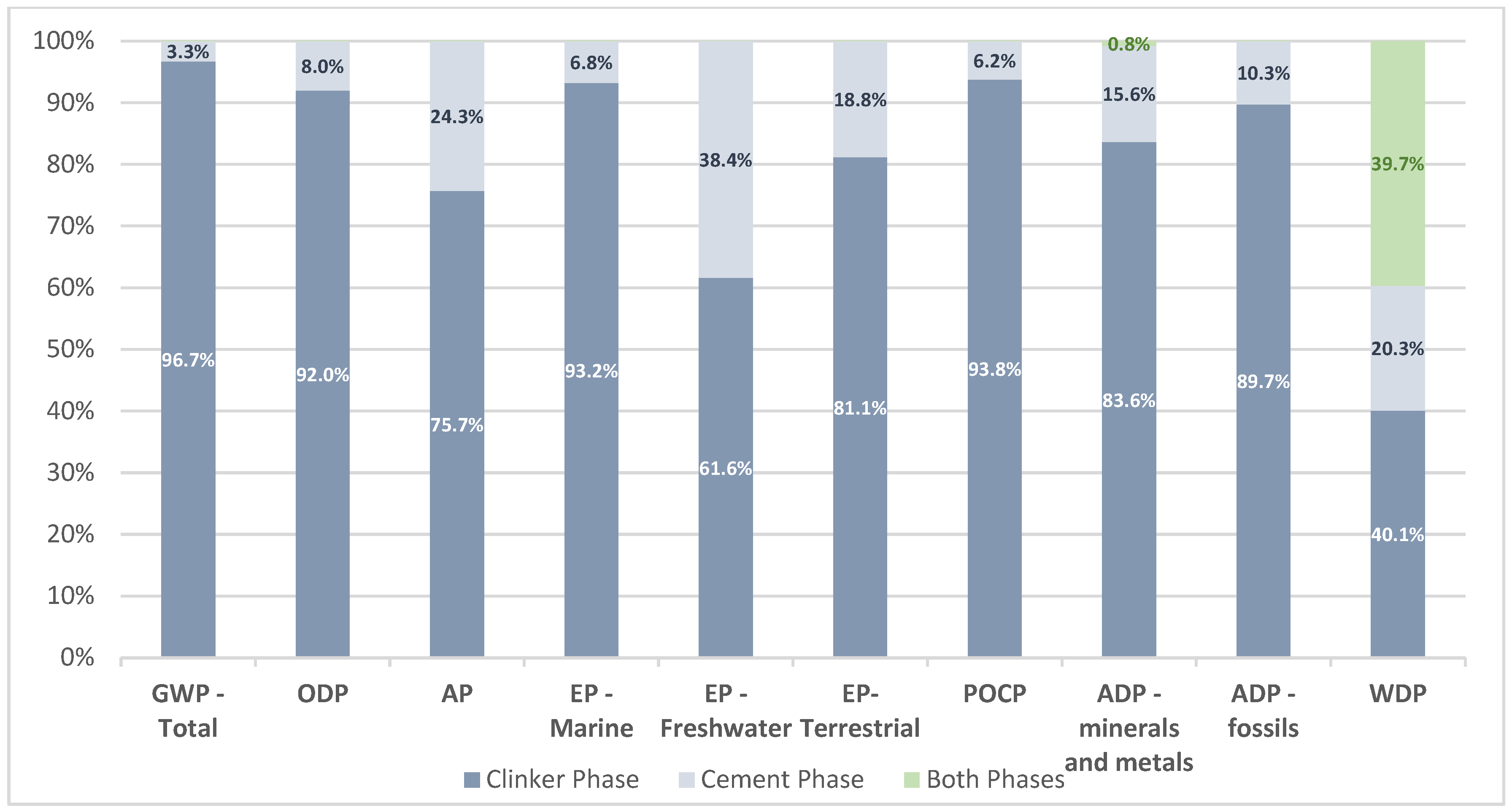 Sustainability 17 10346 g006
