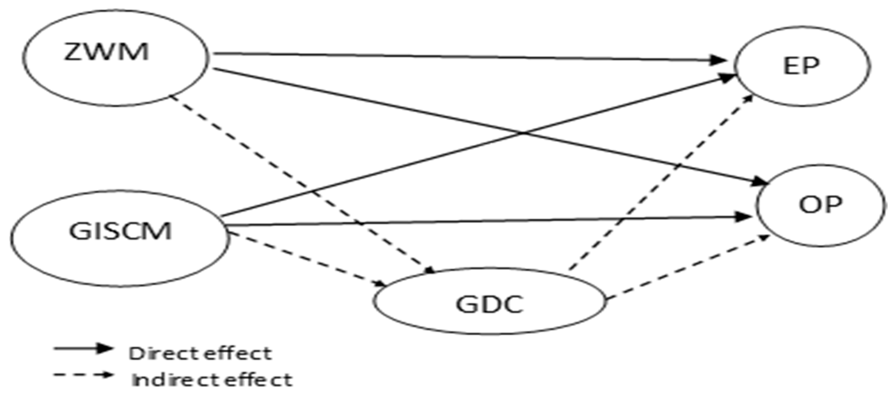 Sustainability 17 10348 g001