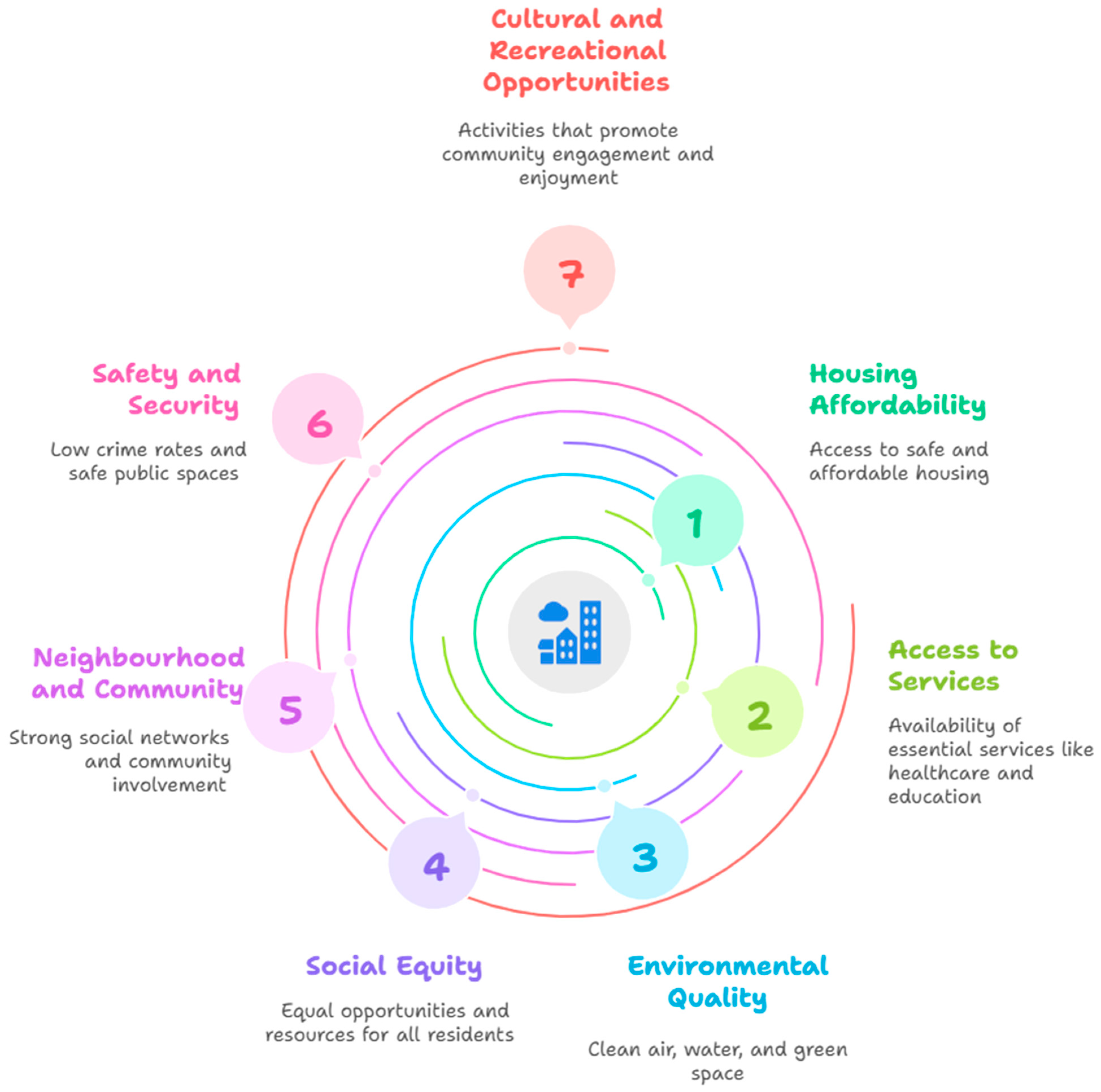 Sustainability 17 10349 g001