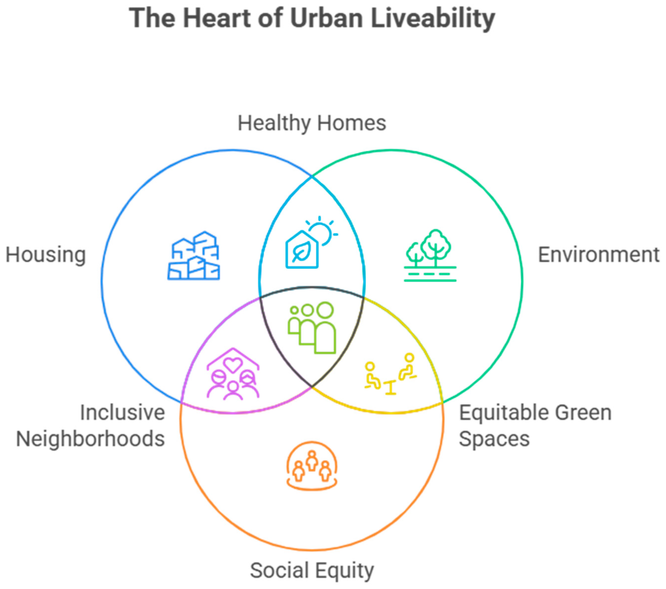 Sustainability 17 10349 g002