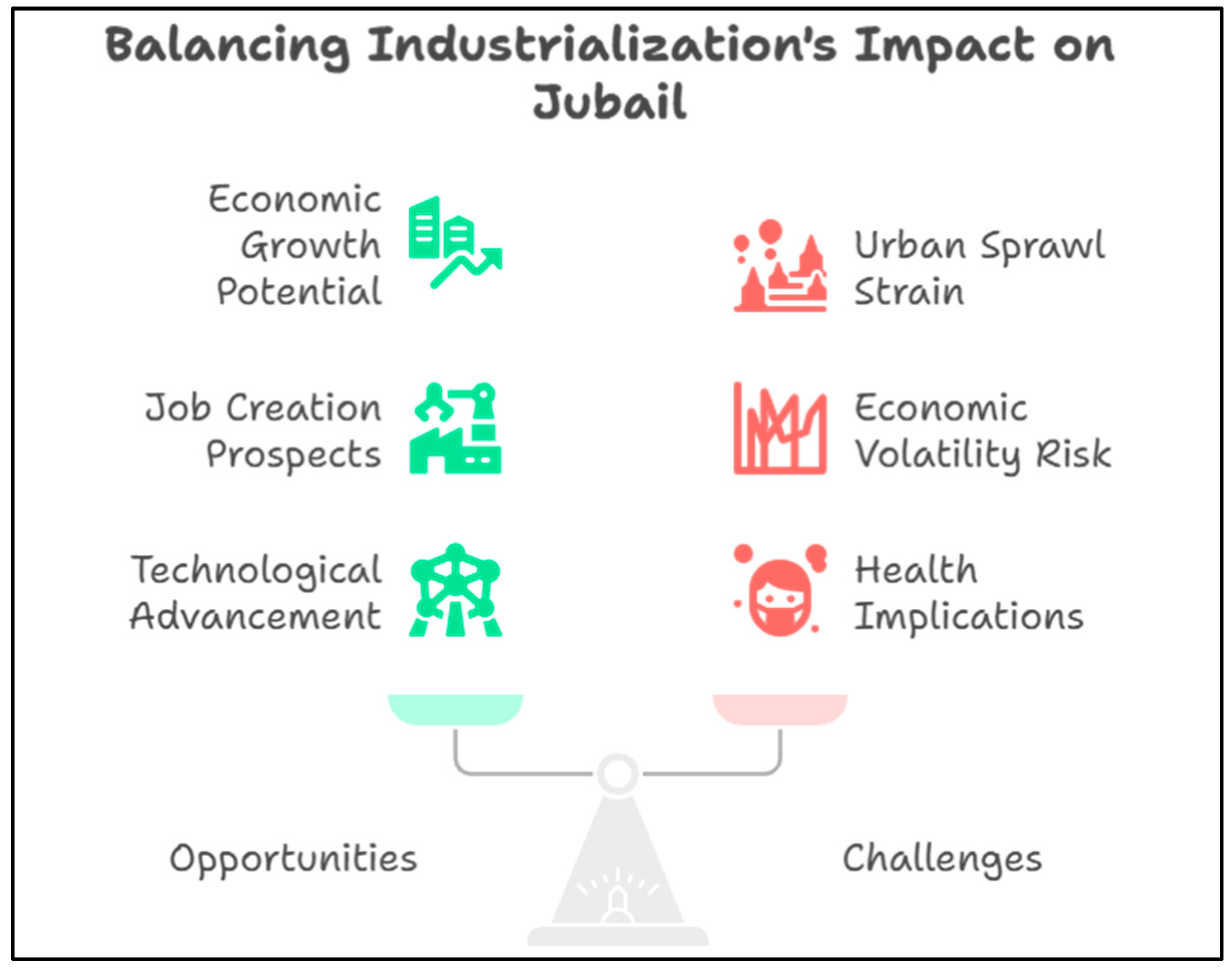Sustainability 17 10349 g004