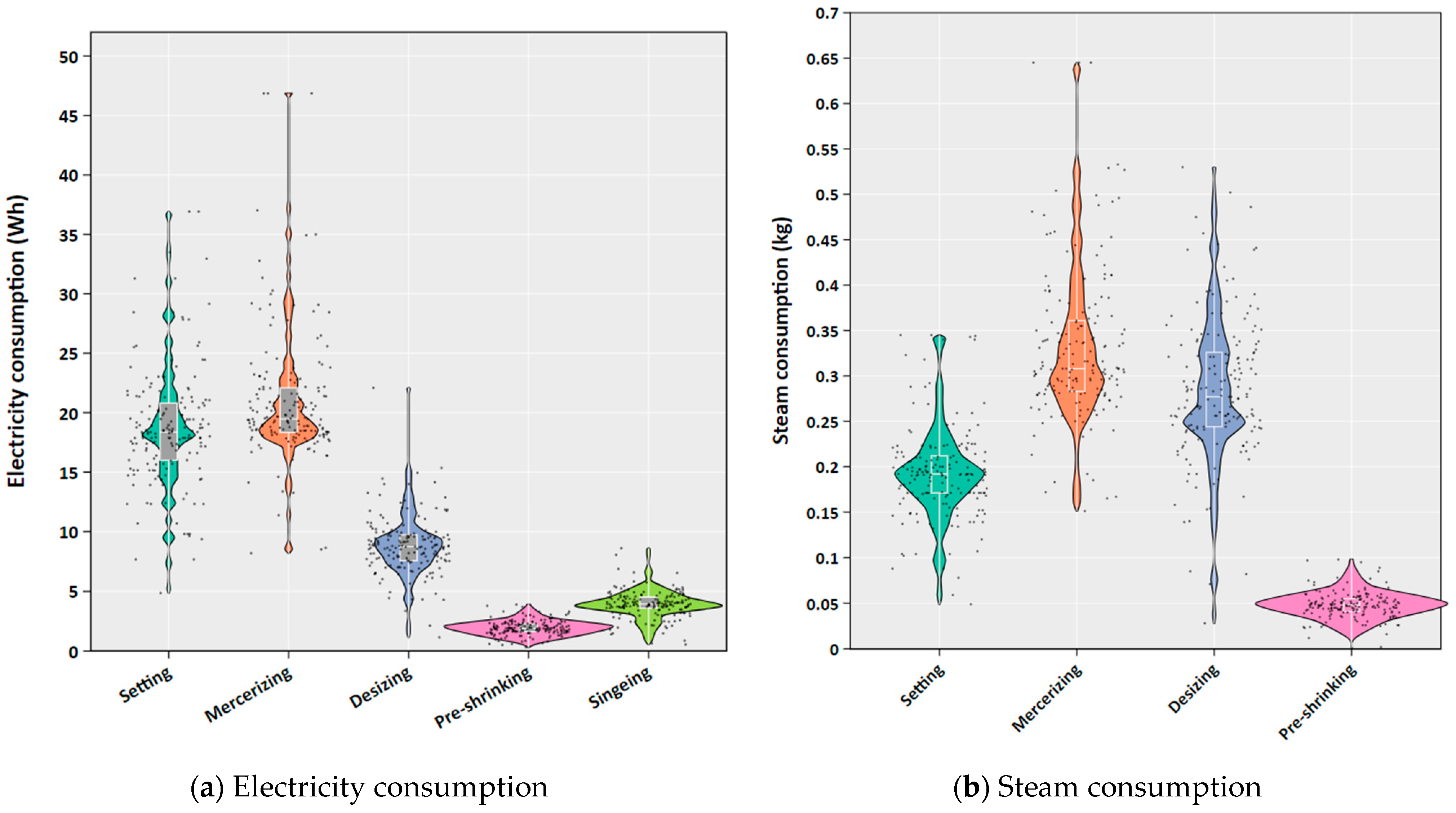 Sustainability 17 10350 g002