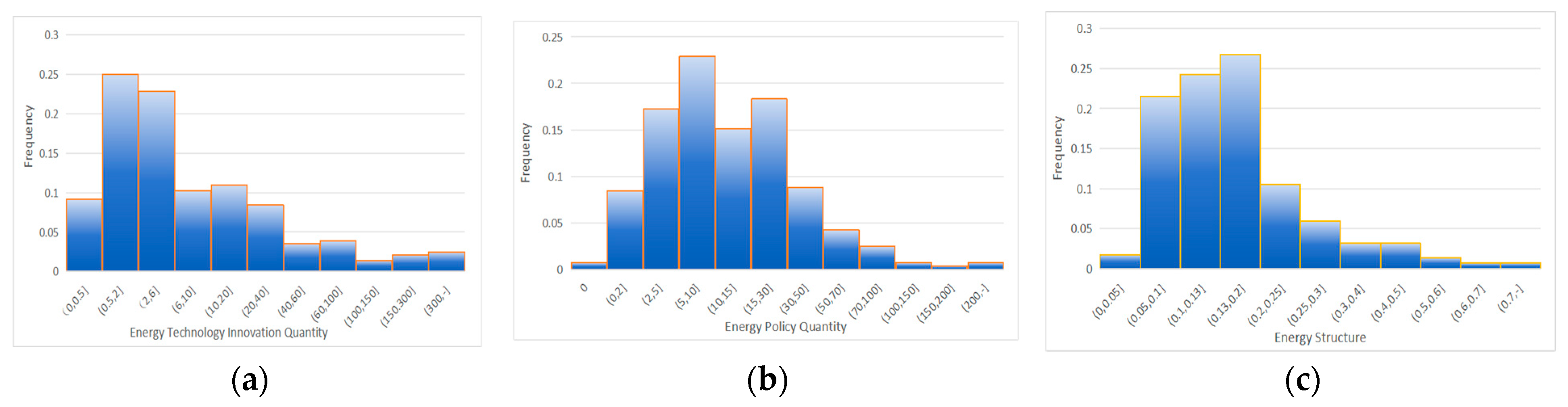 Sustainability 17 10351 g002