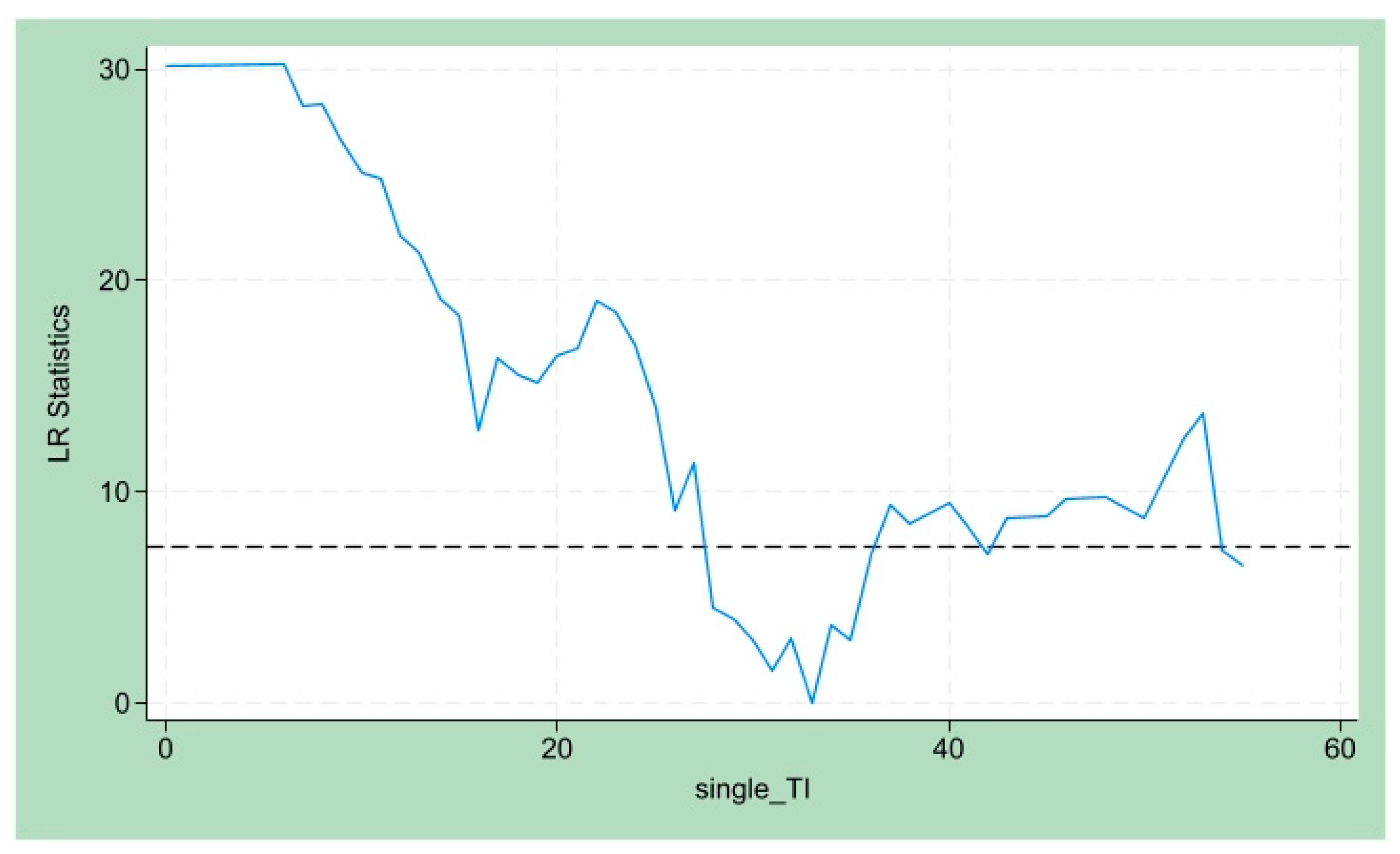 Sustainability 17 10351 g003