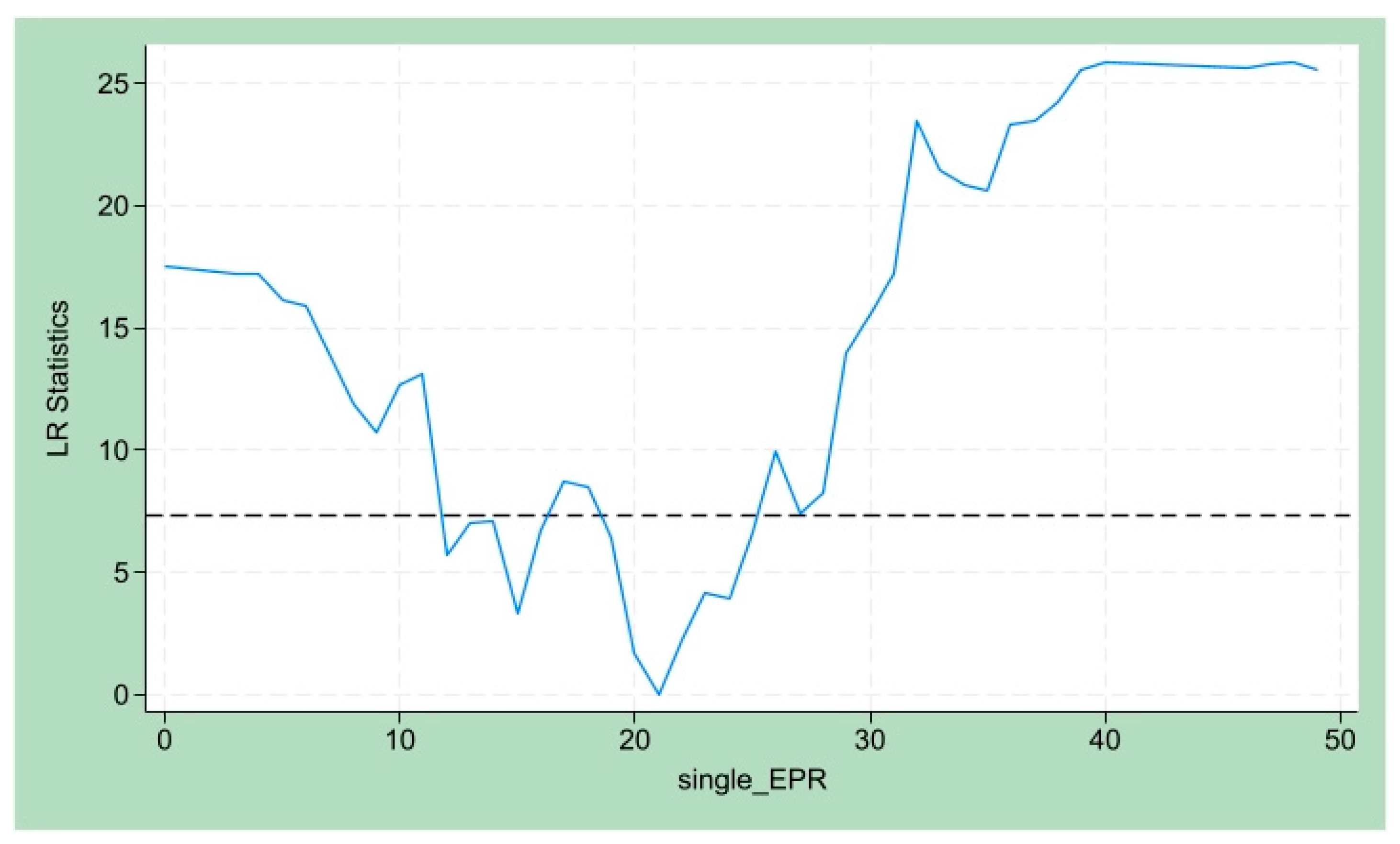 Sustainability 17 10351 g004