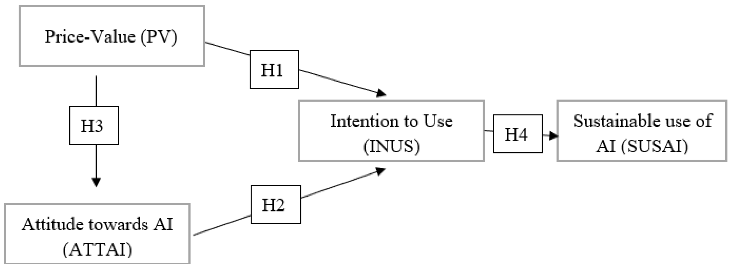 Sustainability 17 10352 g001