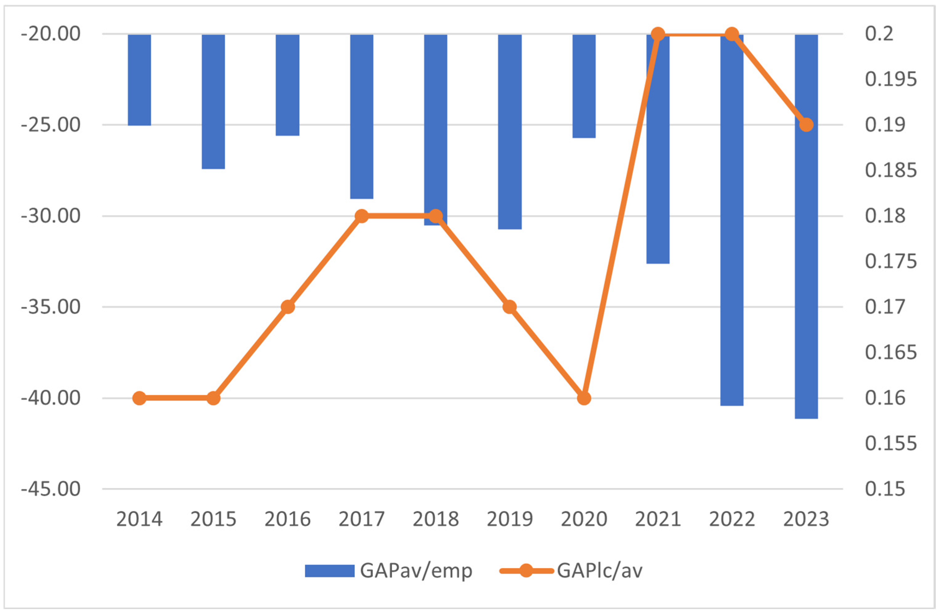 Sustainability 17 10354 g002
