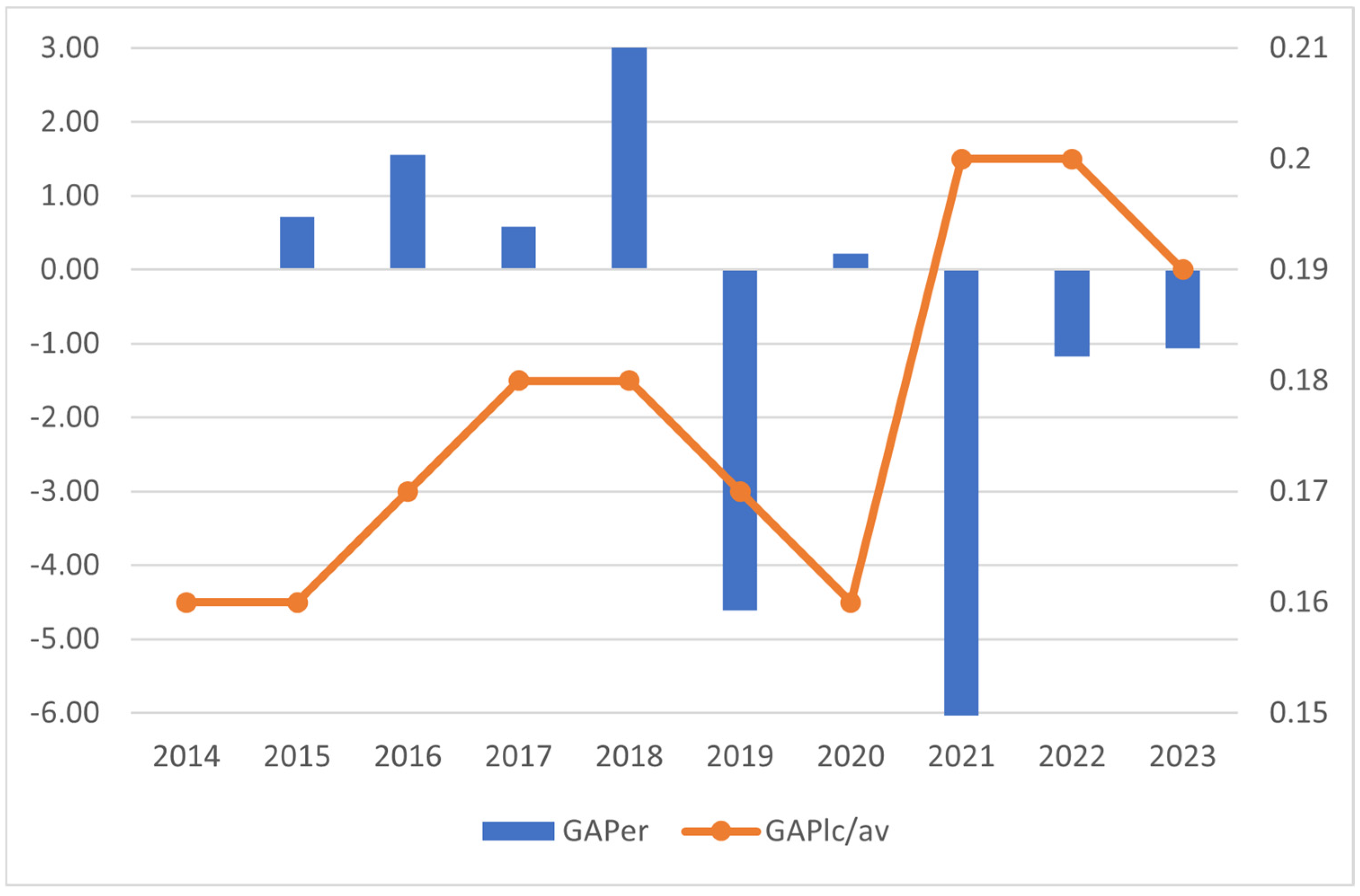 Sustainability 17 10354 g003