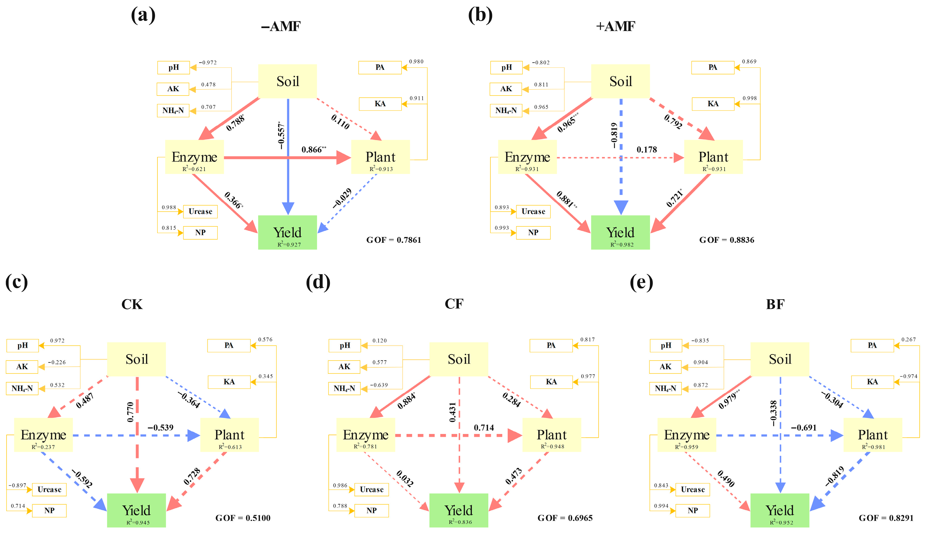Sustainability 17 10355 g004