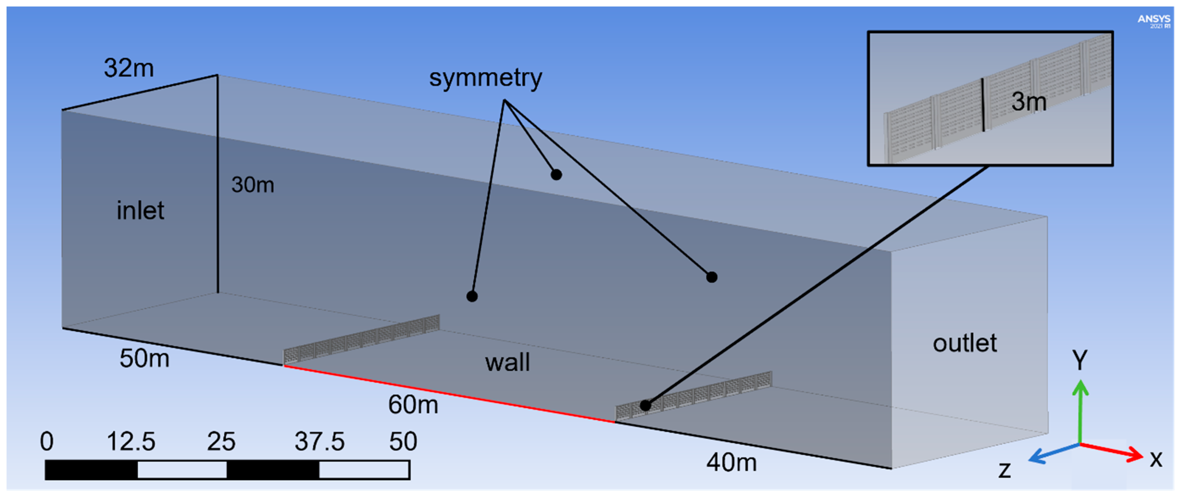 Sustainability 17 10356 g008