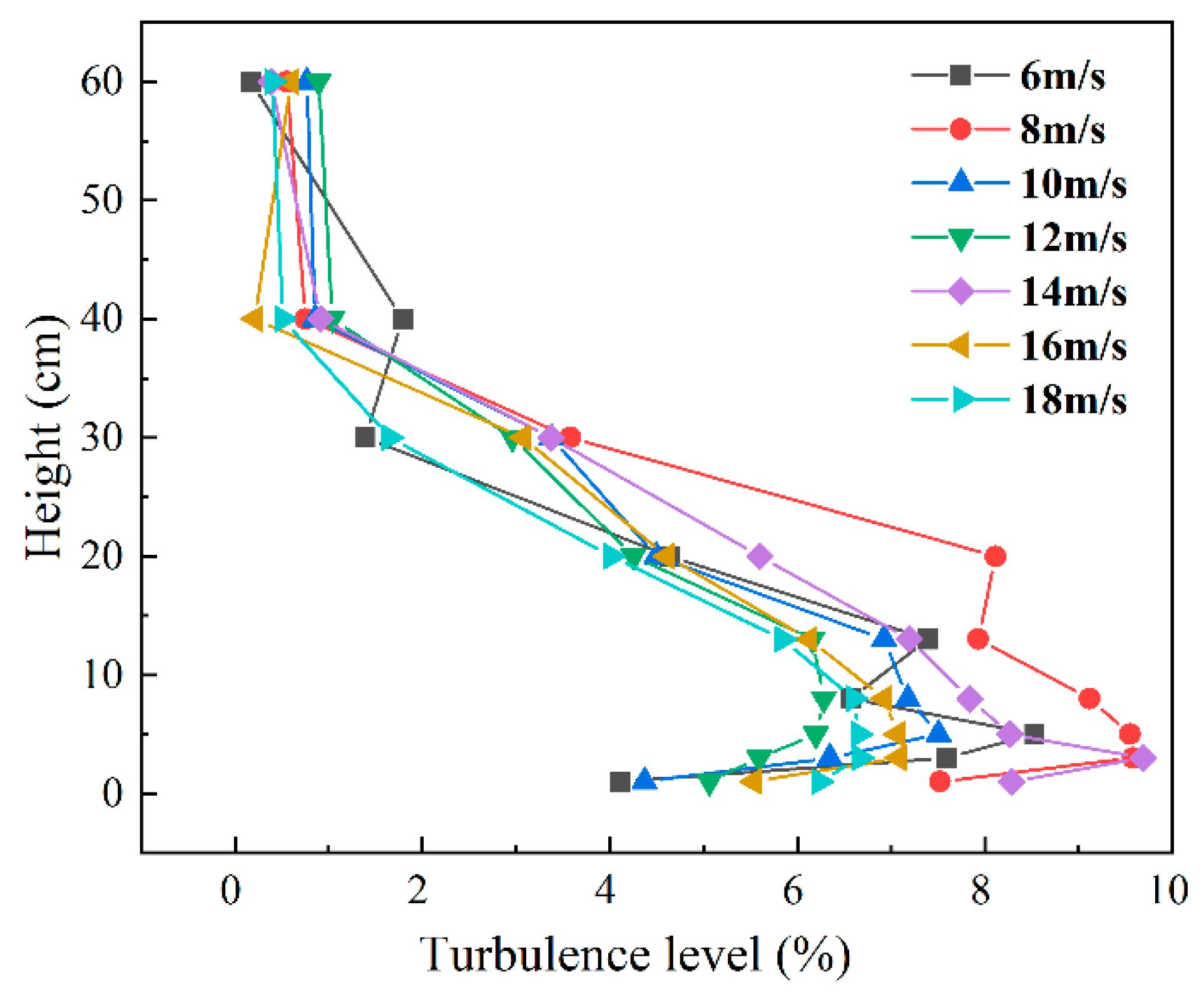 Sustainability 17 10356 g011