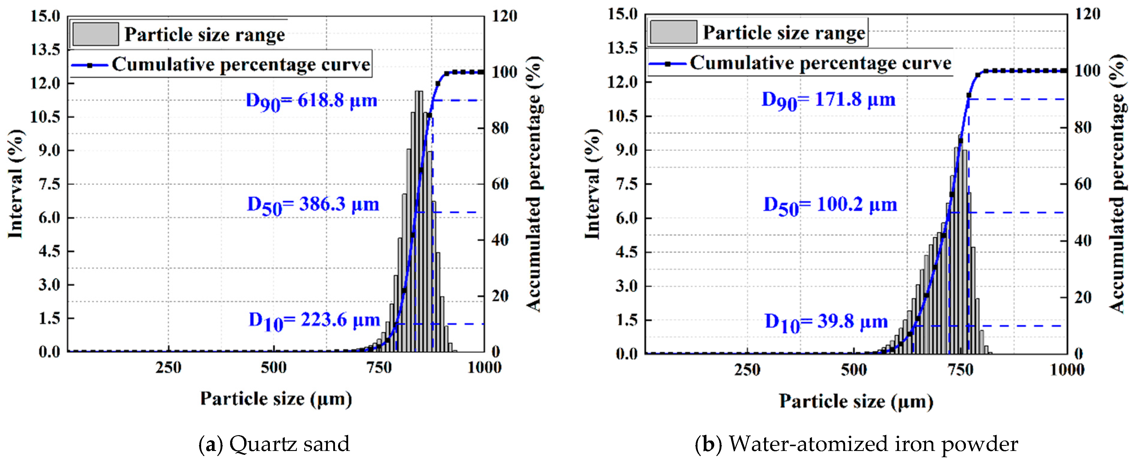 Sustainability 17 10356 g013