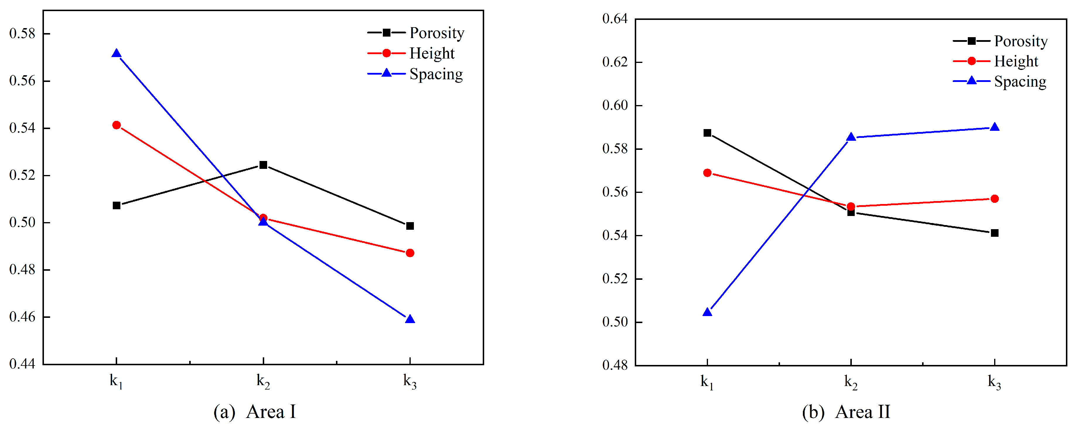 Sustainability 17 10356 g017