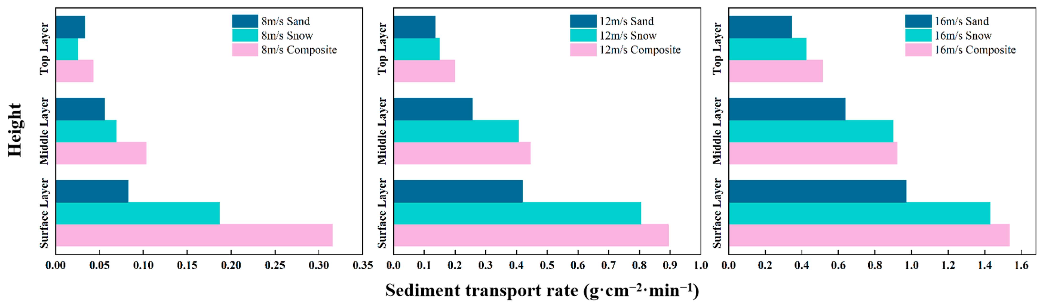 Sustainability 17 10356 g020