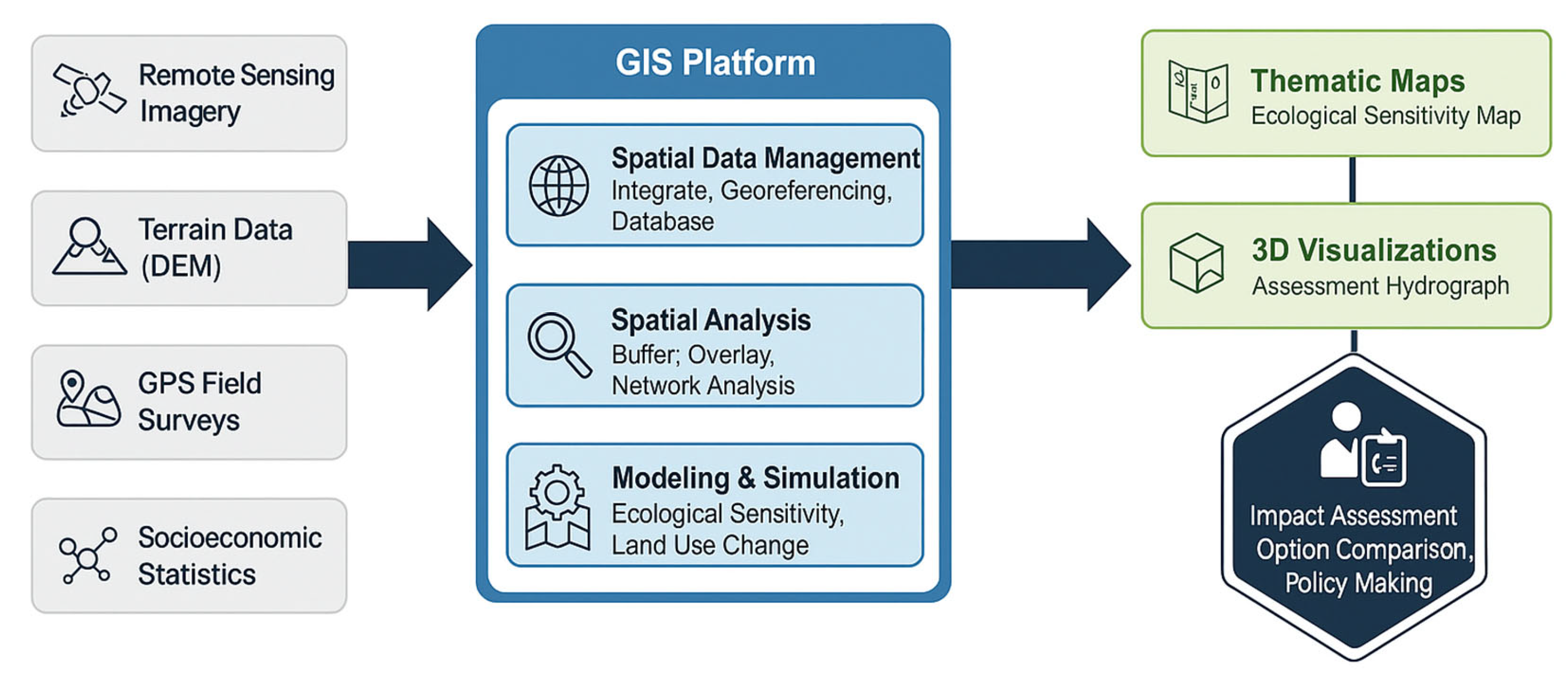 Sustainability 17 10358 g001