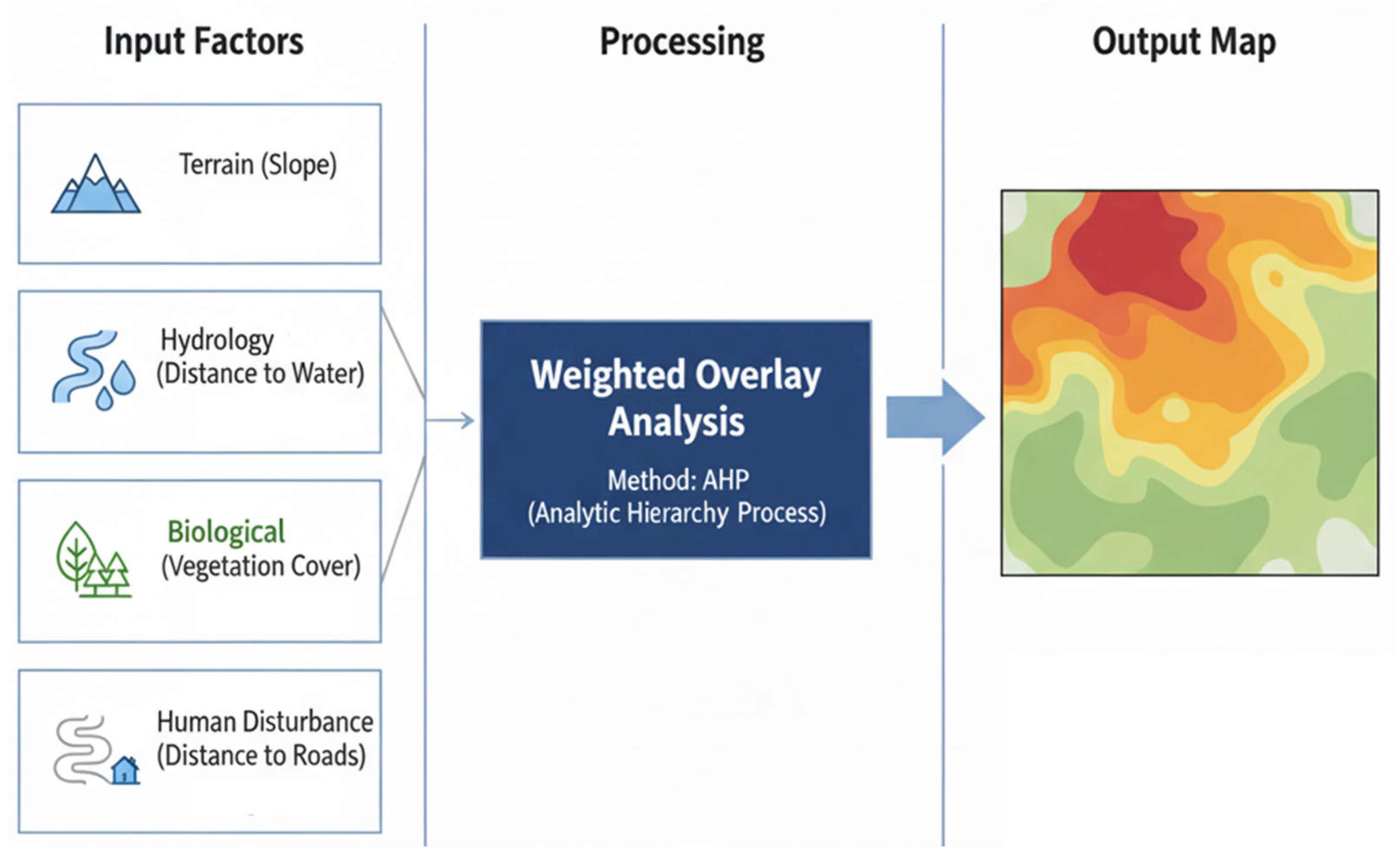 Sustainability 17 10358 g003