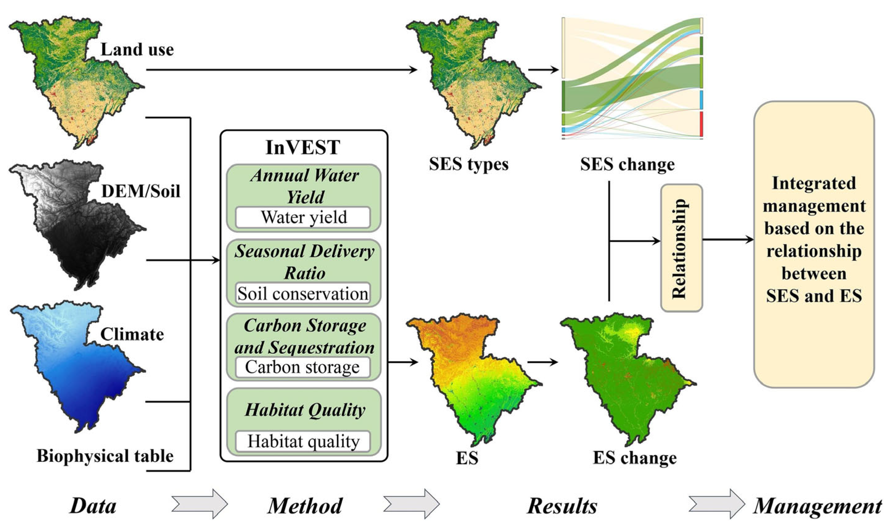 Sustainability 17 10358 g006