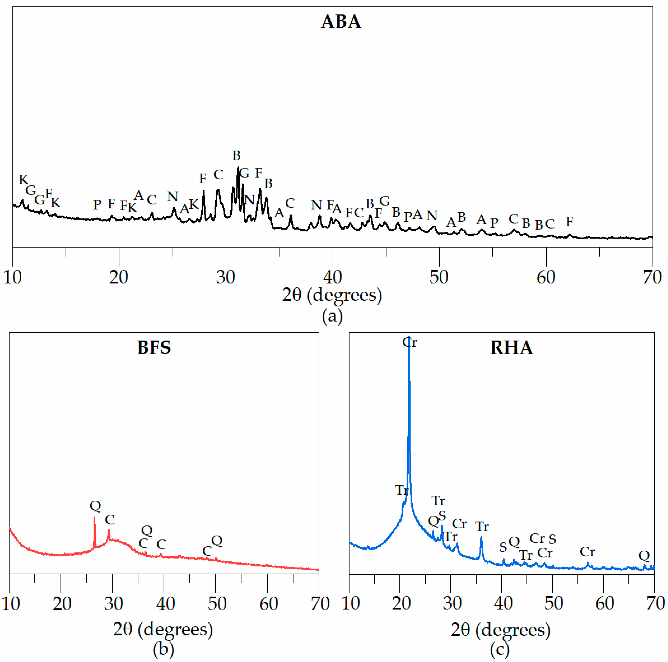 Sustainability 17 10359 g001