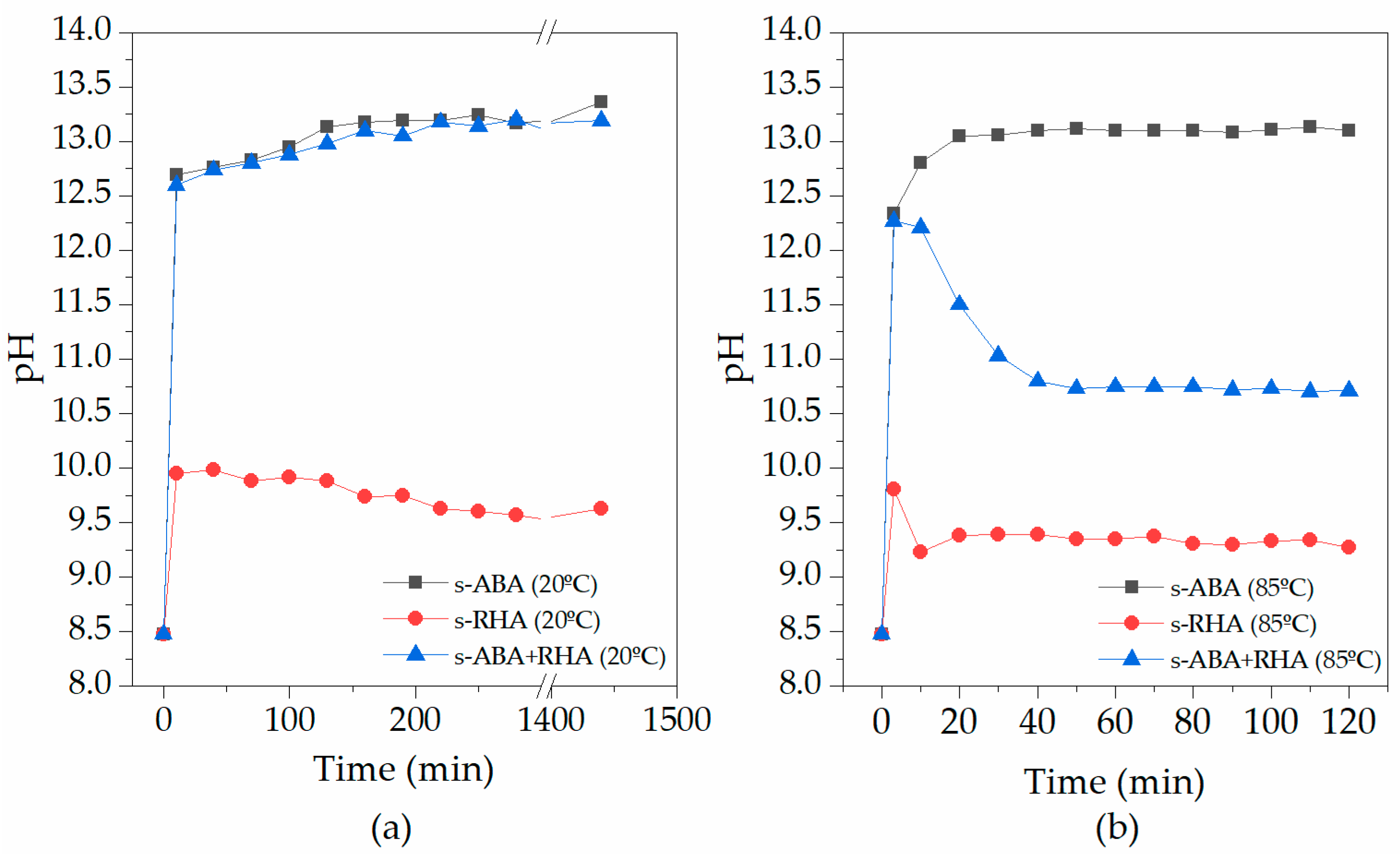 Sustainability 17 10359 g003