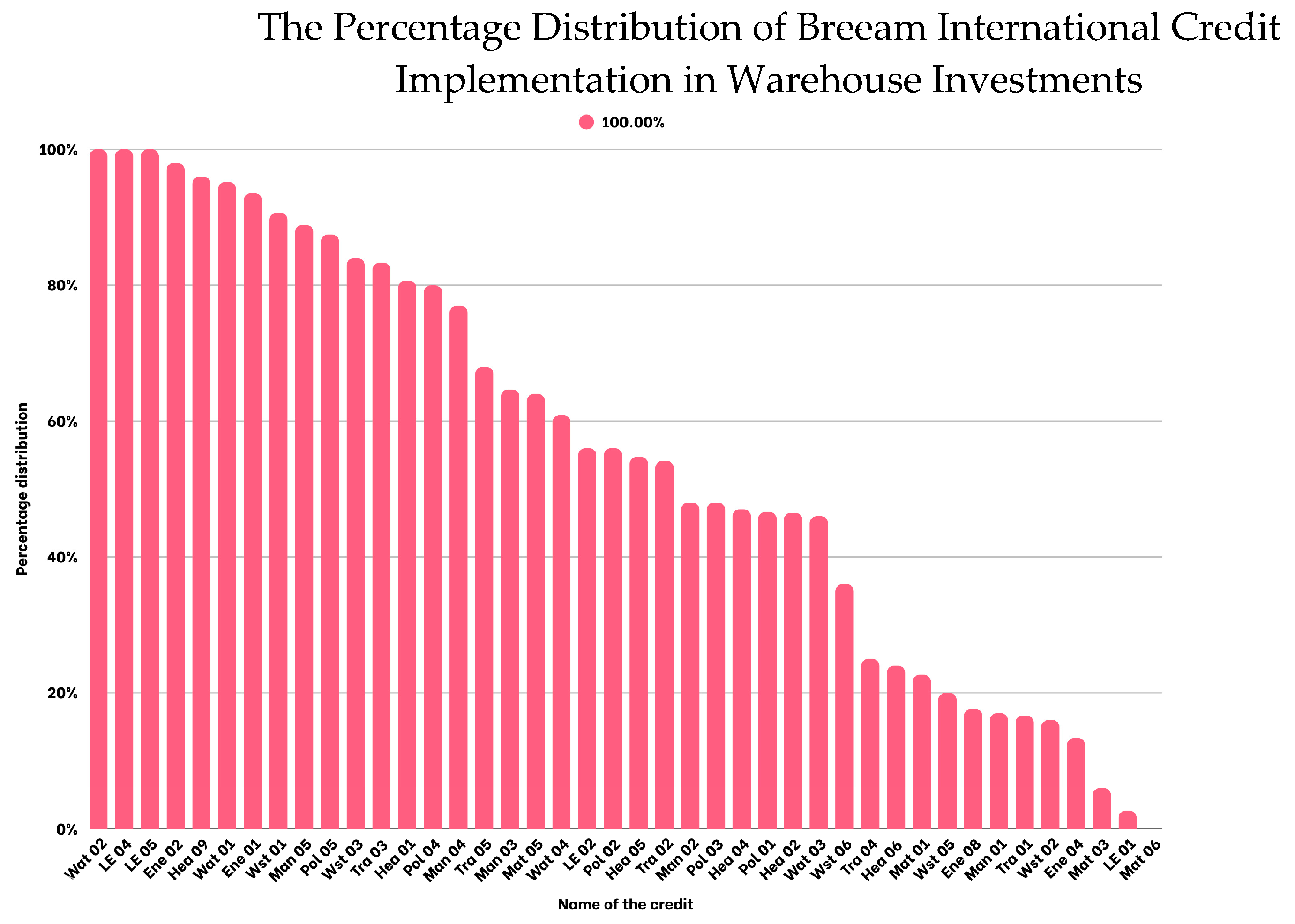 Sustainability 17 10365 g003