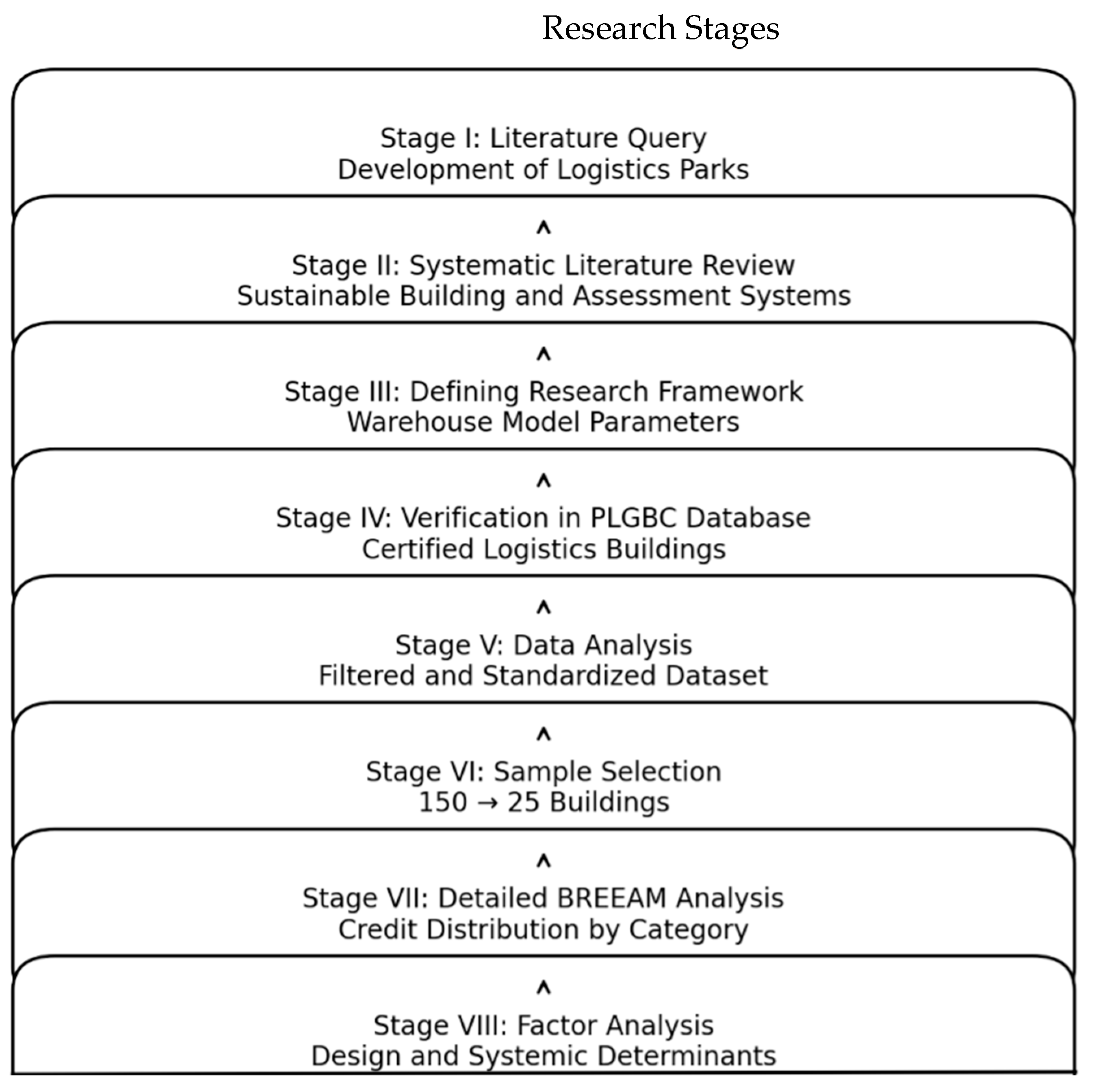 Sustainability 17 10365 i001
