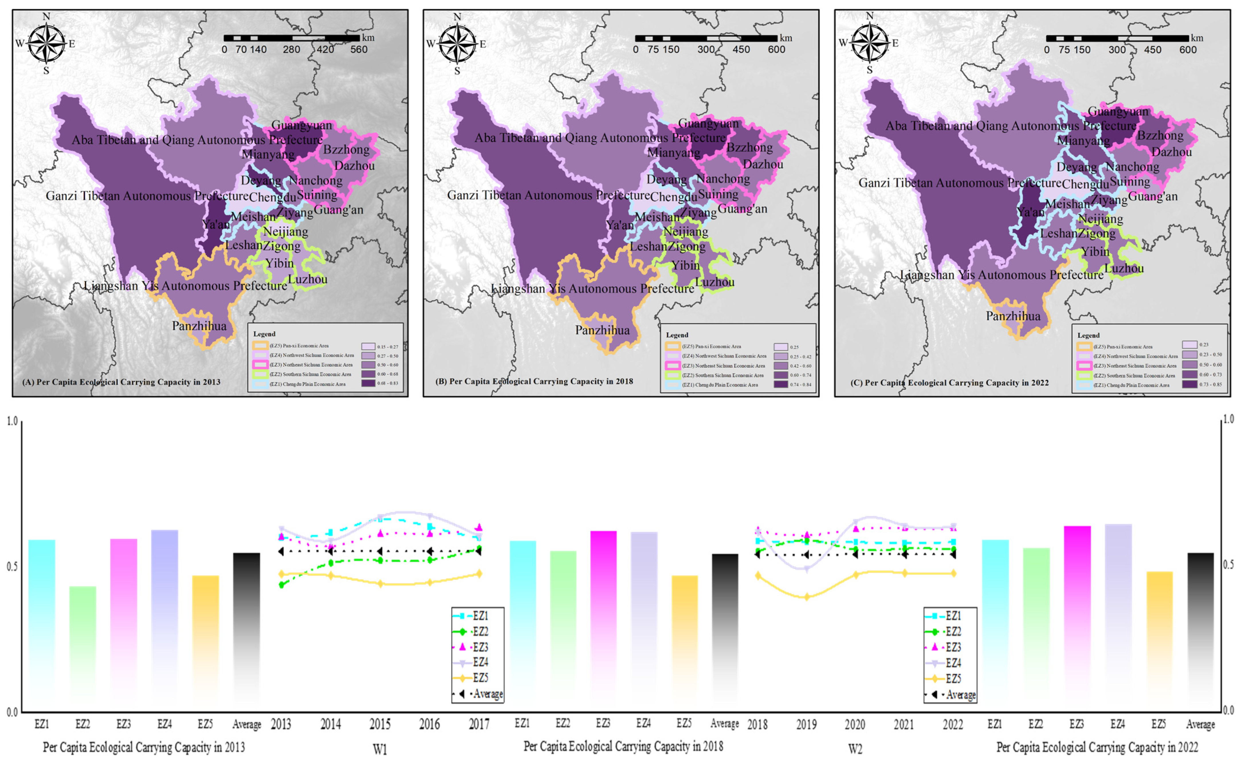 Sustainability 17 10366 g003