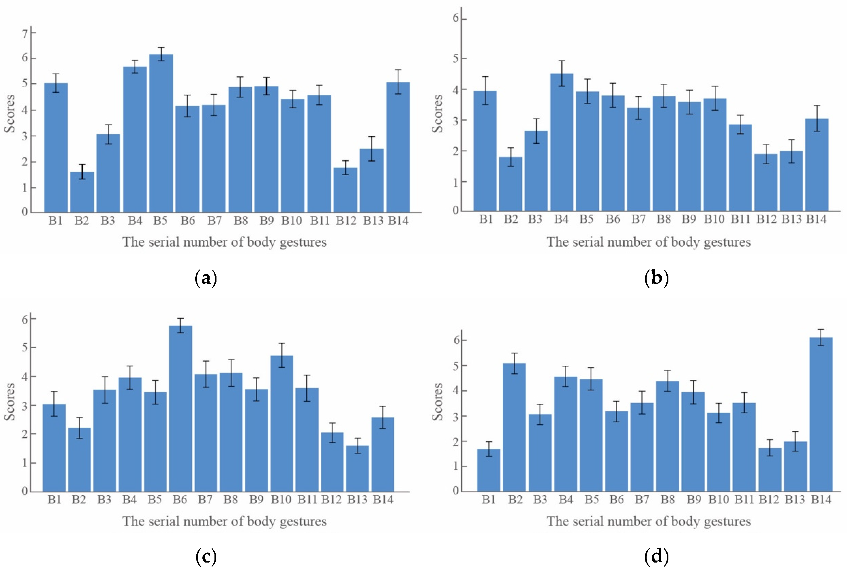 Sustainability 17 10368 g002