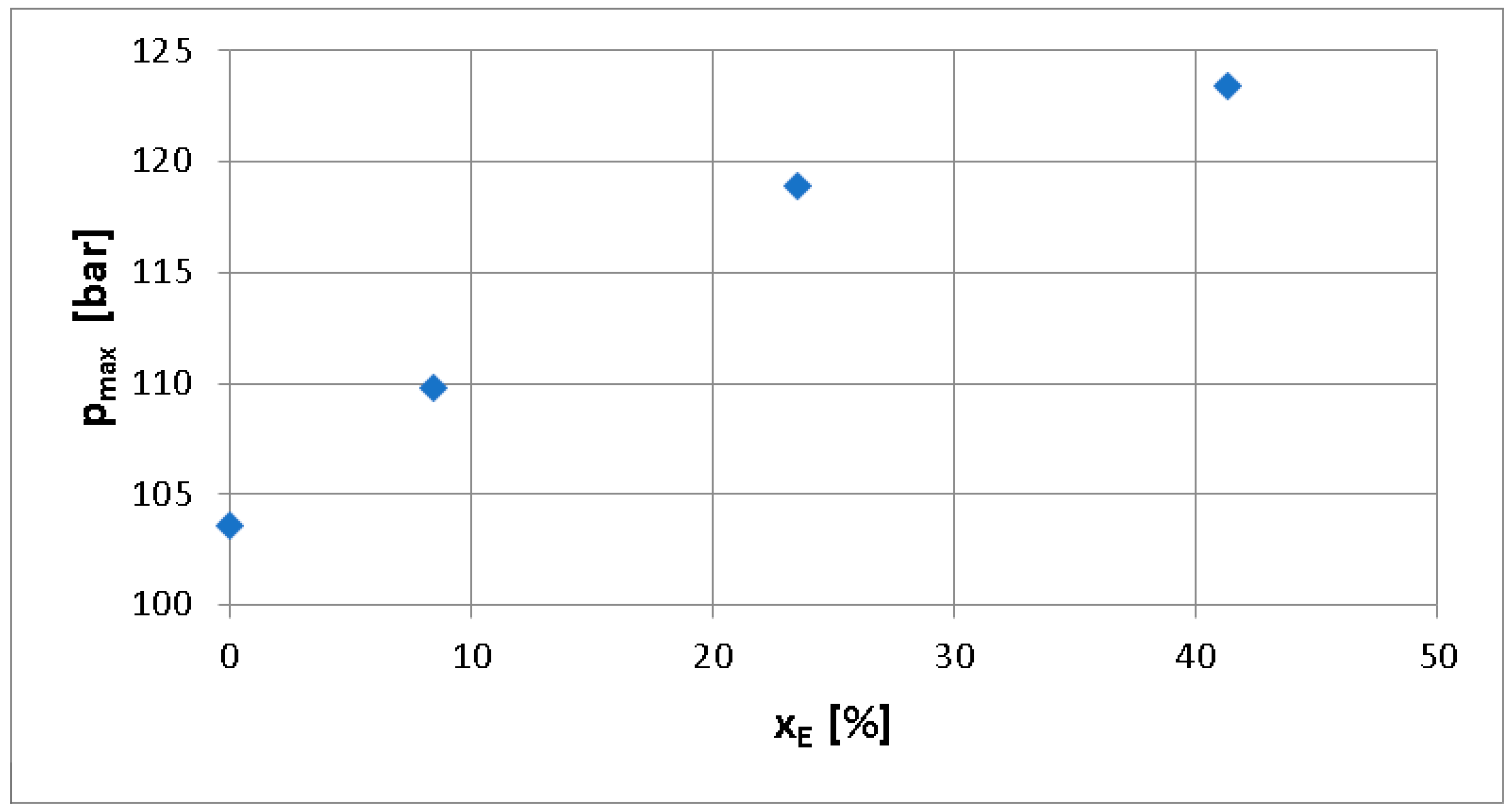 Sustainability 17 10369 g003