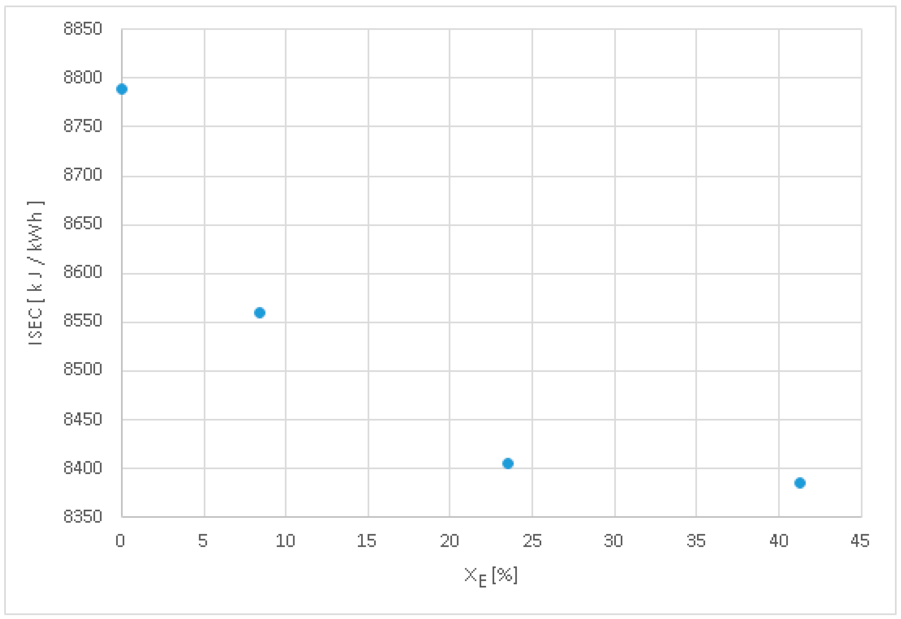 Sustainability 17 10369 g008