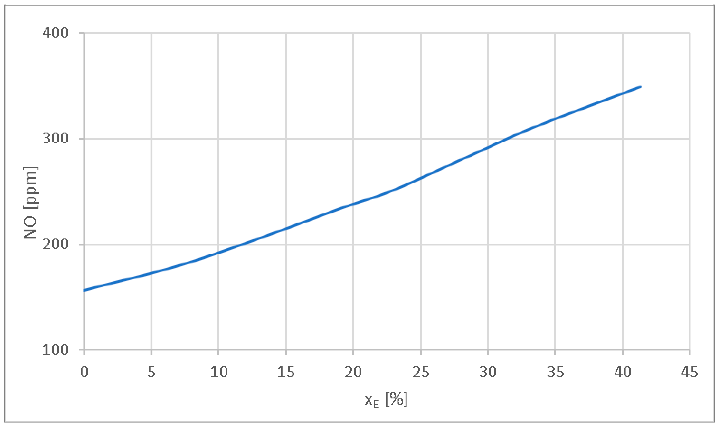 Sustainability 17 10369 g011