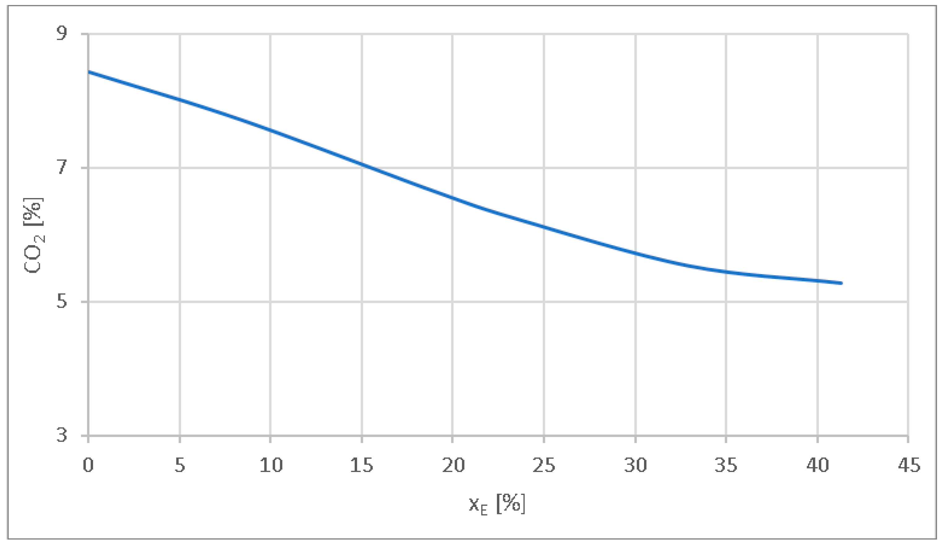 Sustainability 17 10369 g012