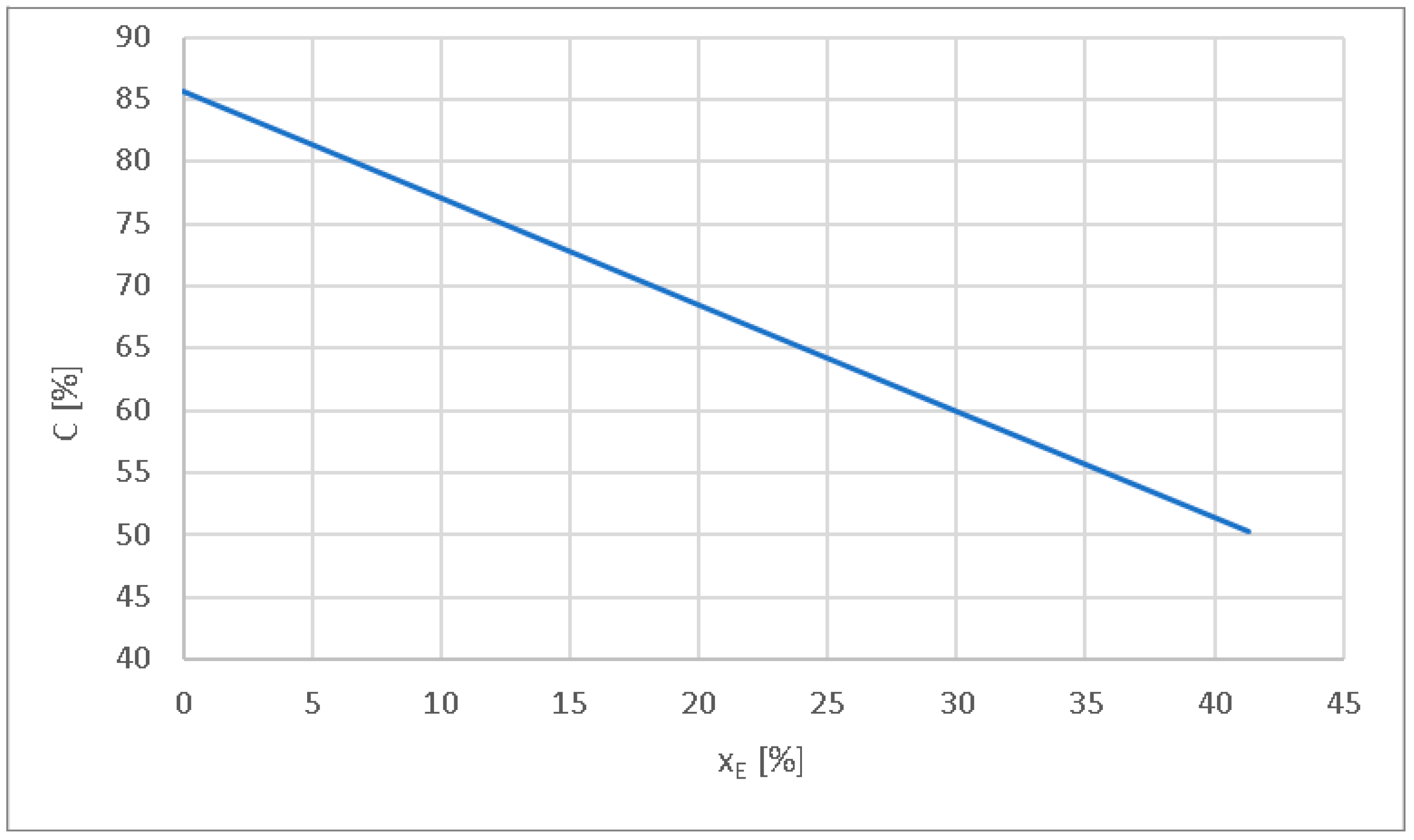 Sustainability 17 10369 g013