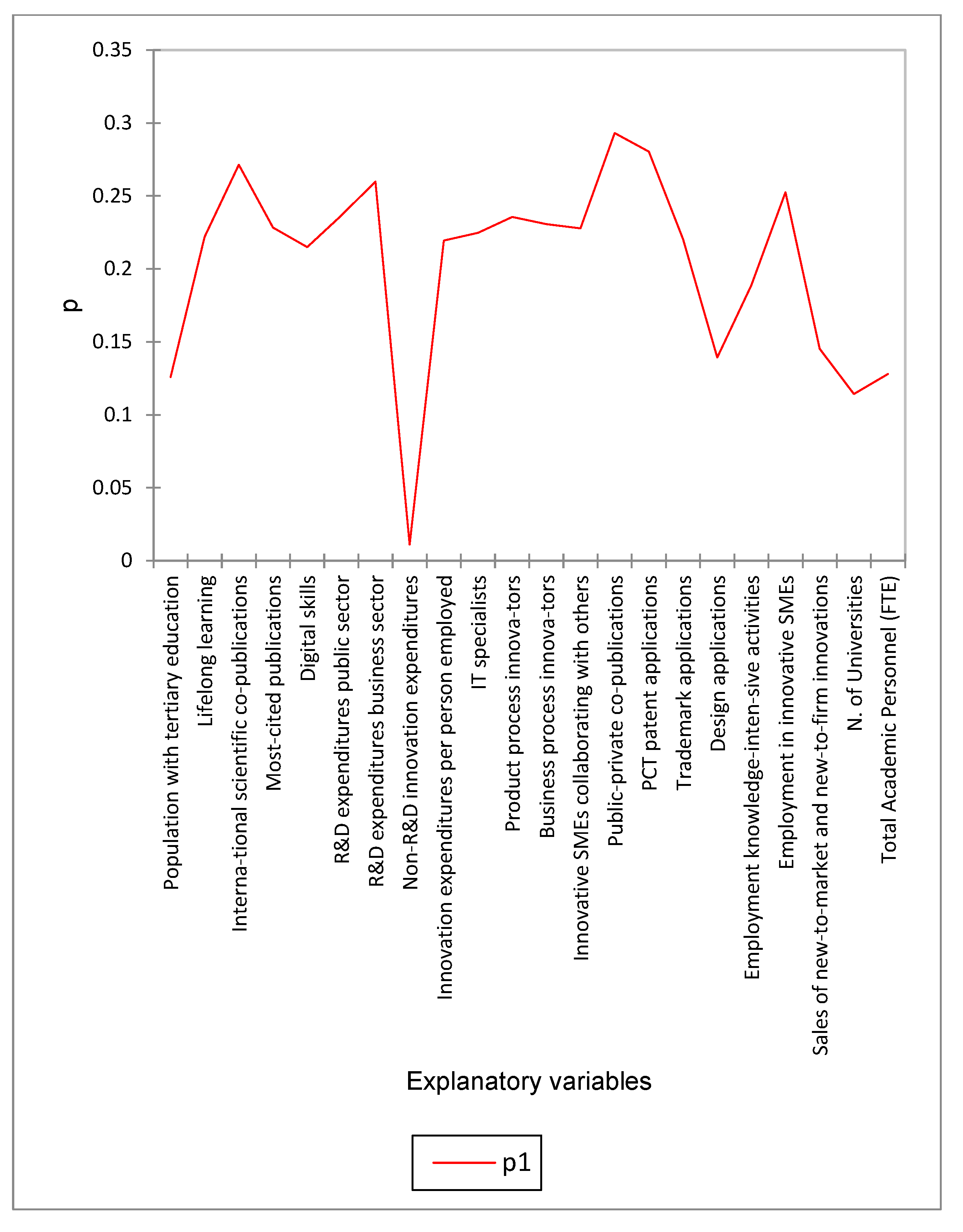 Sustainability 17 10371 g001