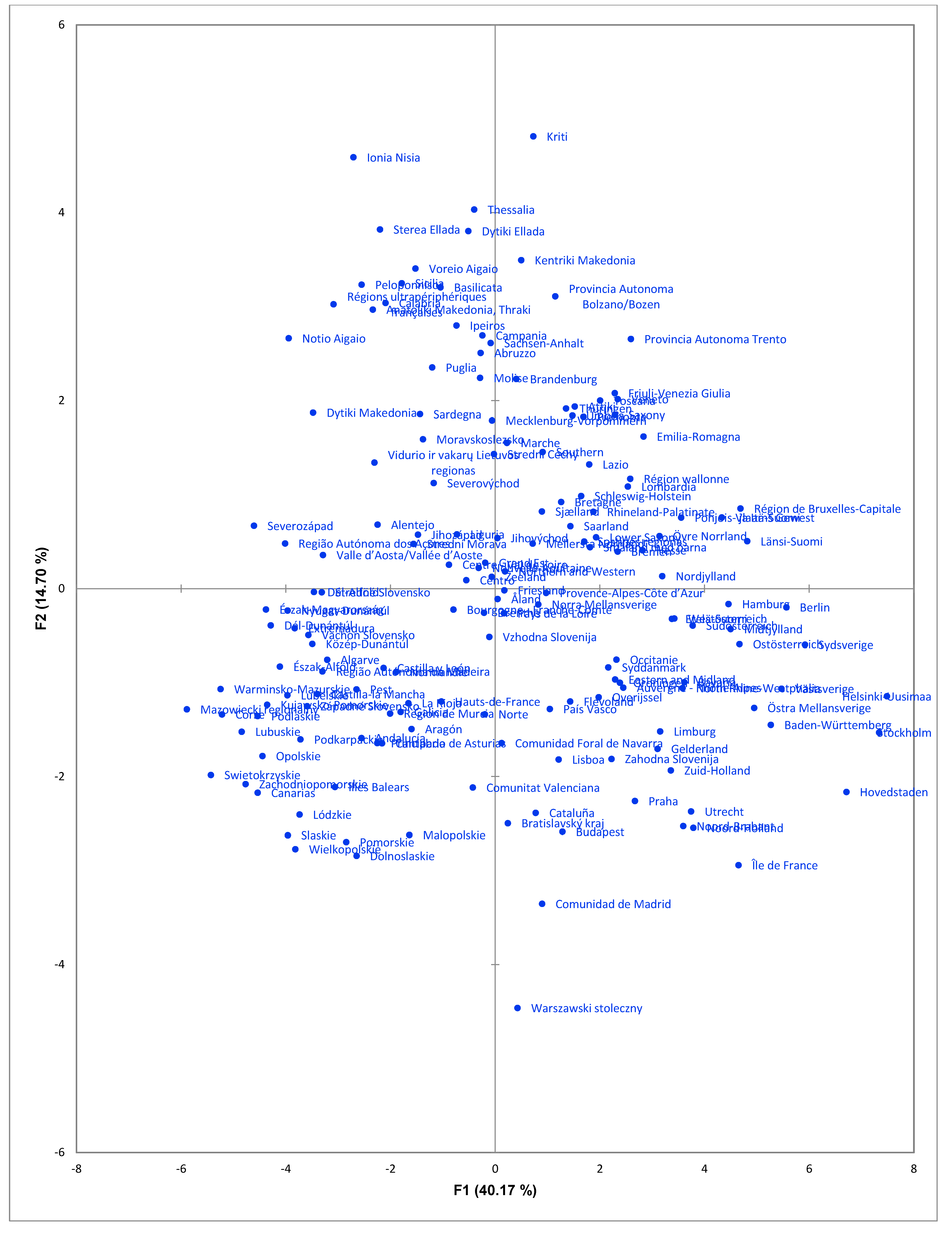 Sustainability 17 10371 g008