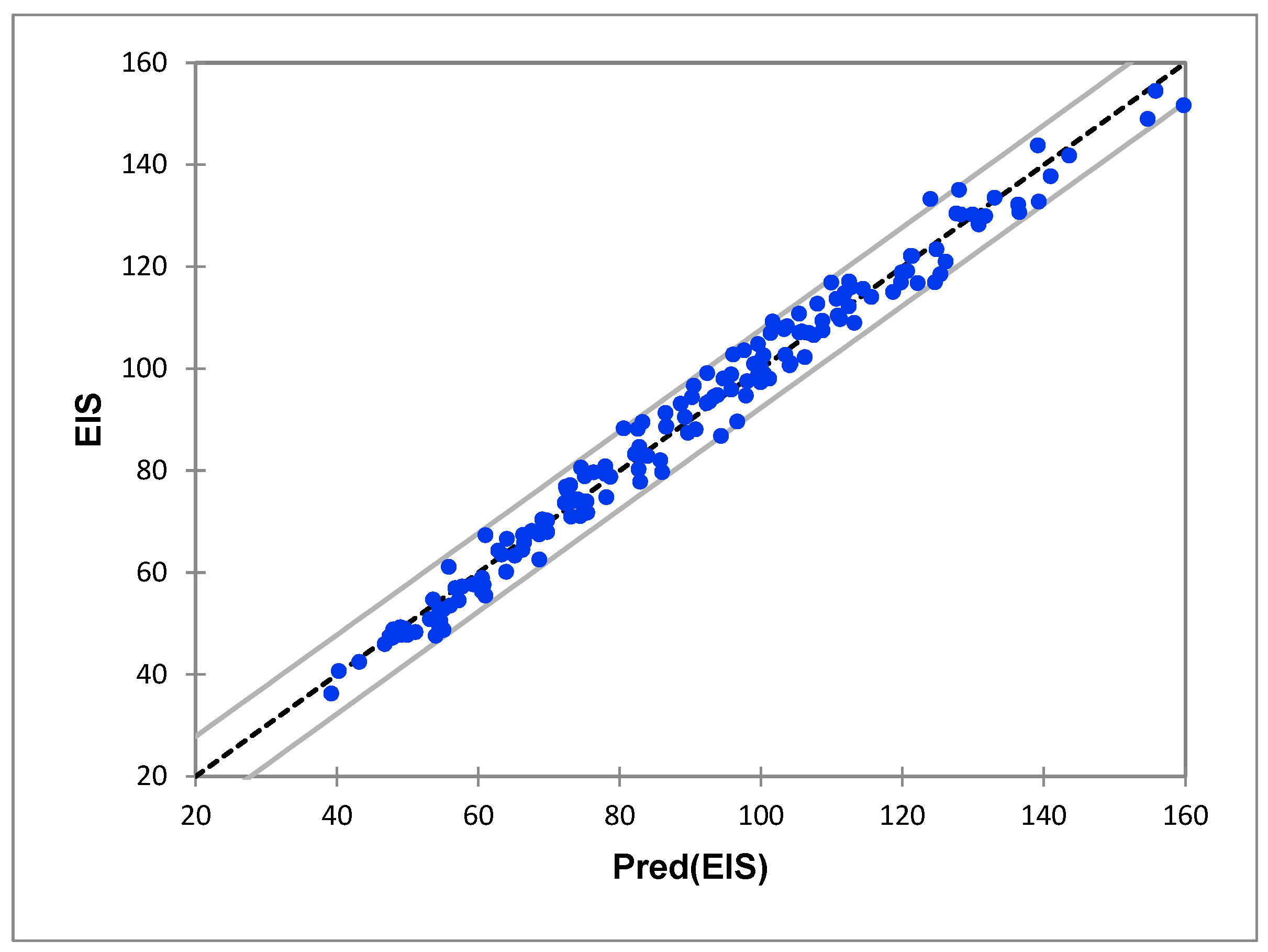 Sustainability 17 10371 g011