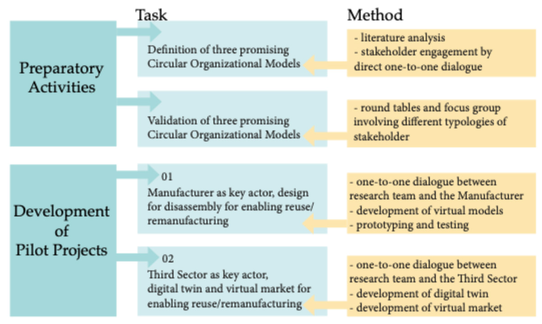 Sustainability 17 10374 g001