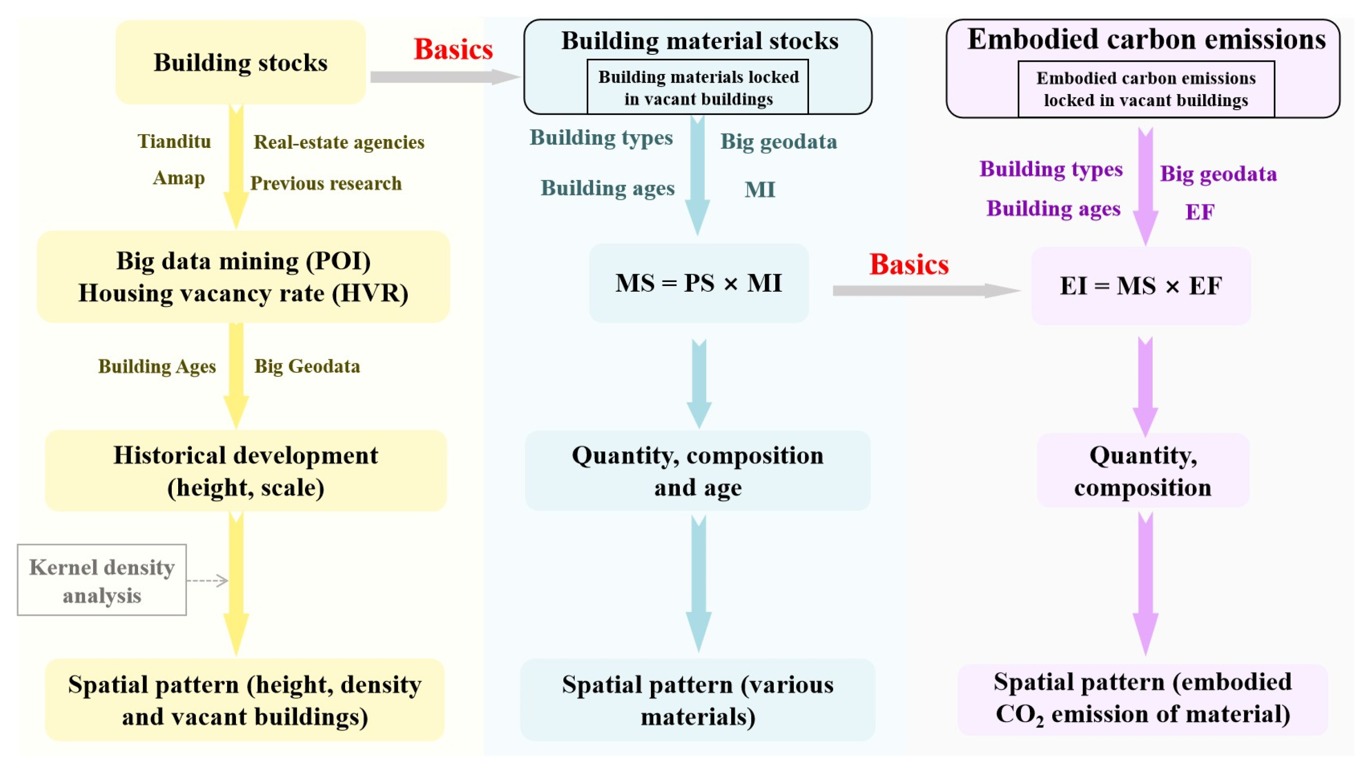 Sustainability 17 10375 g001