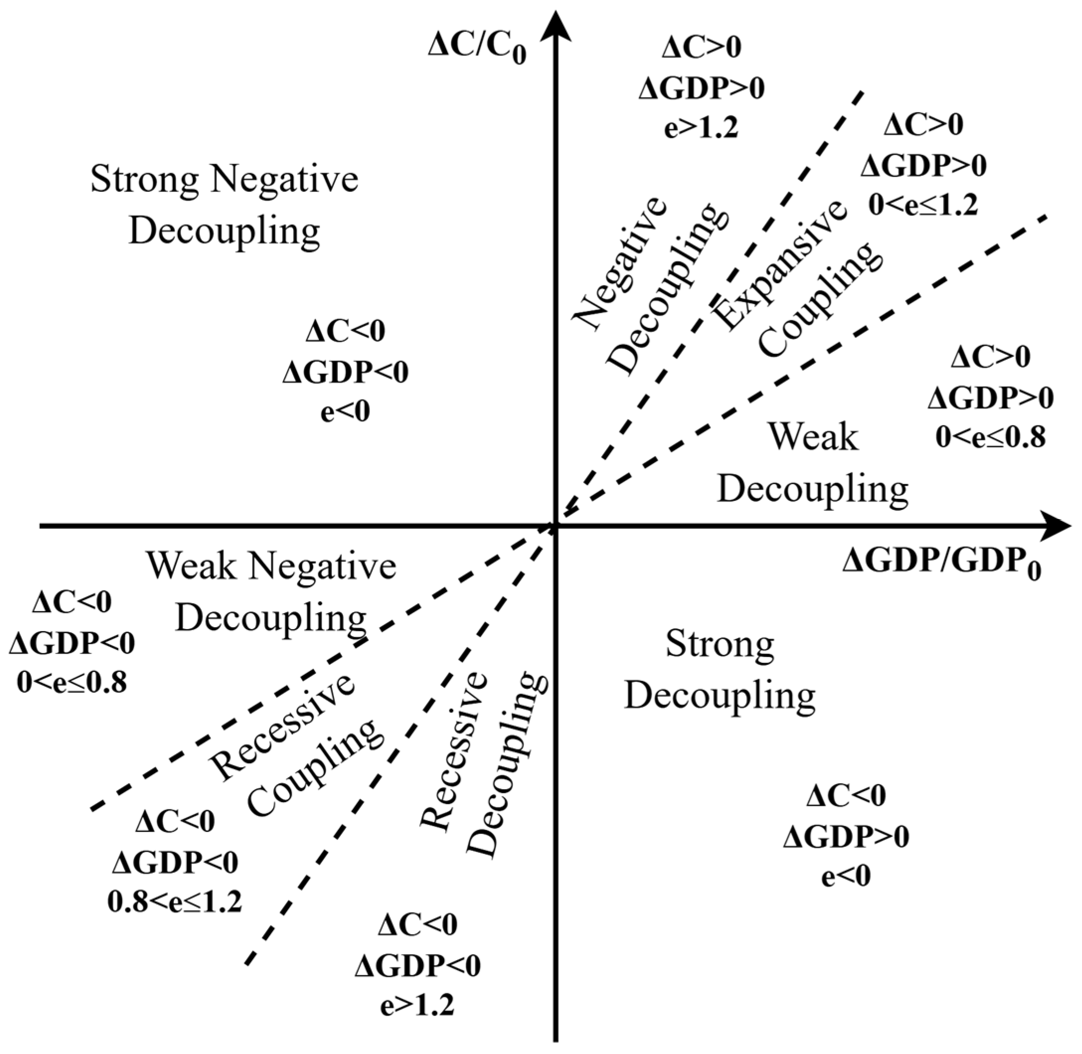 Sustainability 17 10377 g002