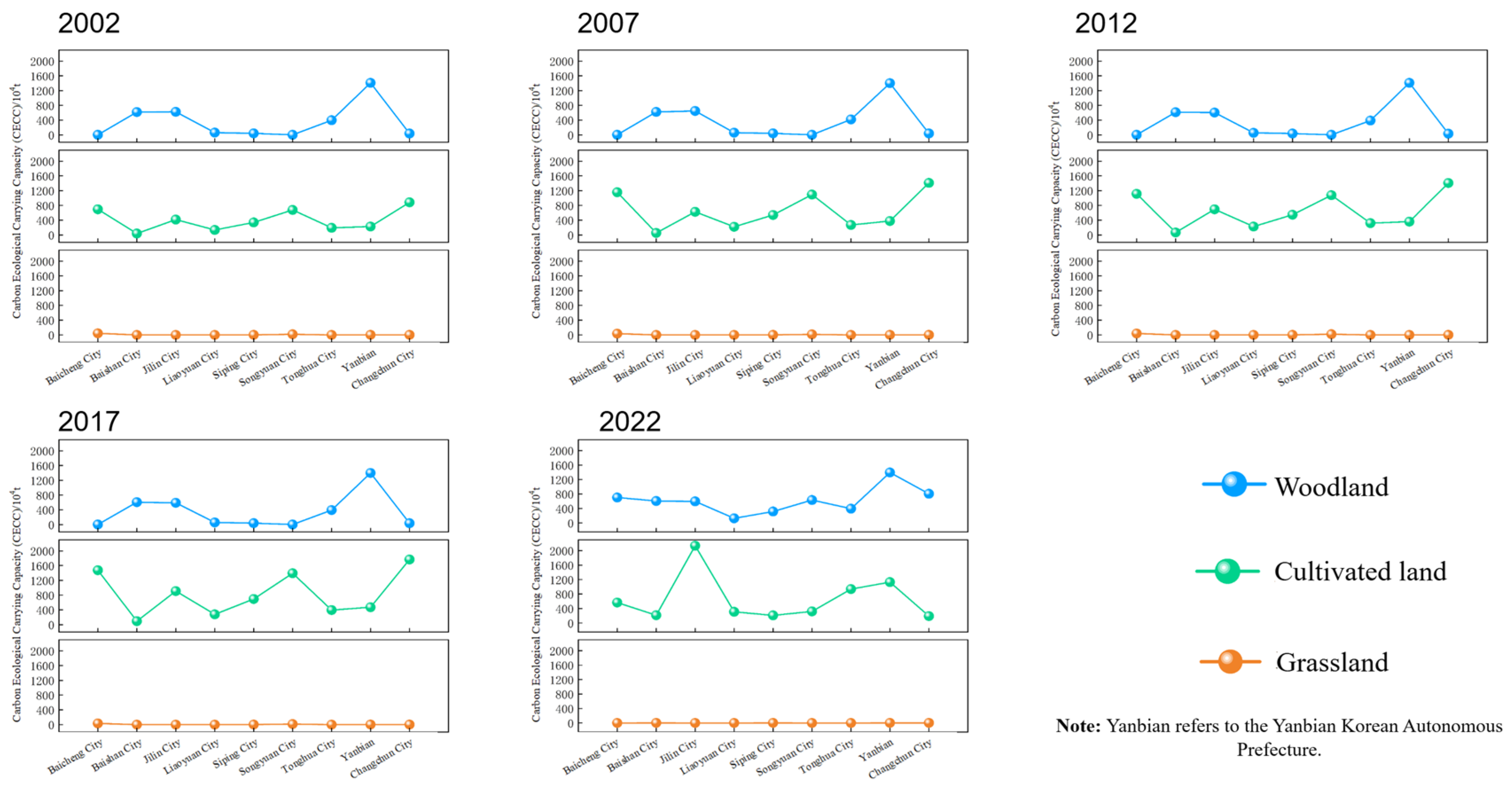 Sustainability 17 10377 g008