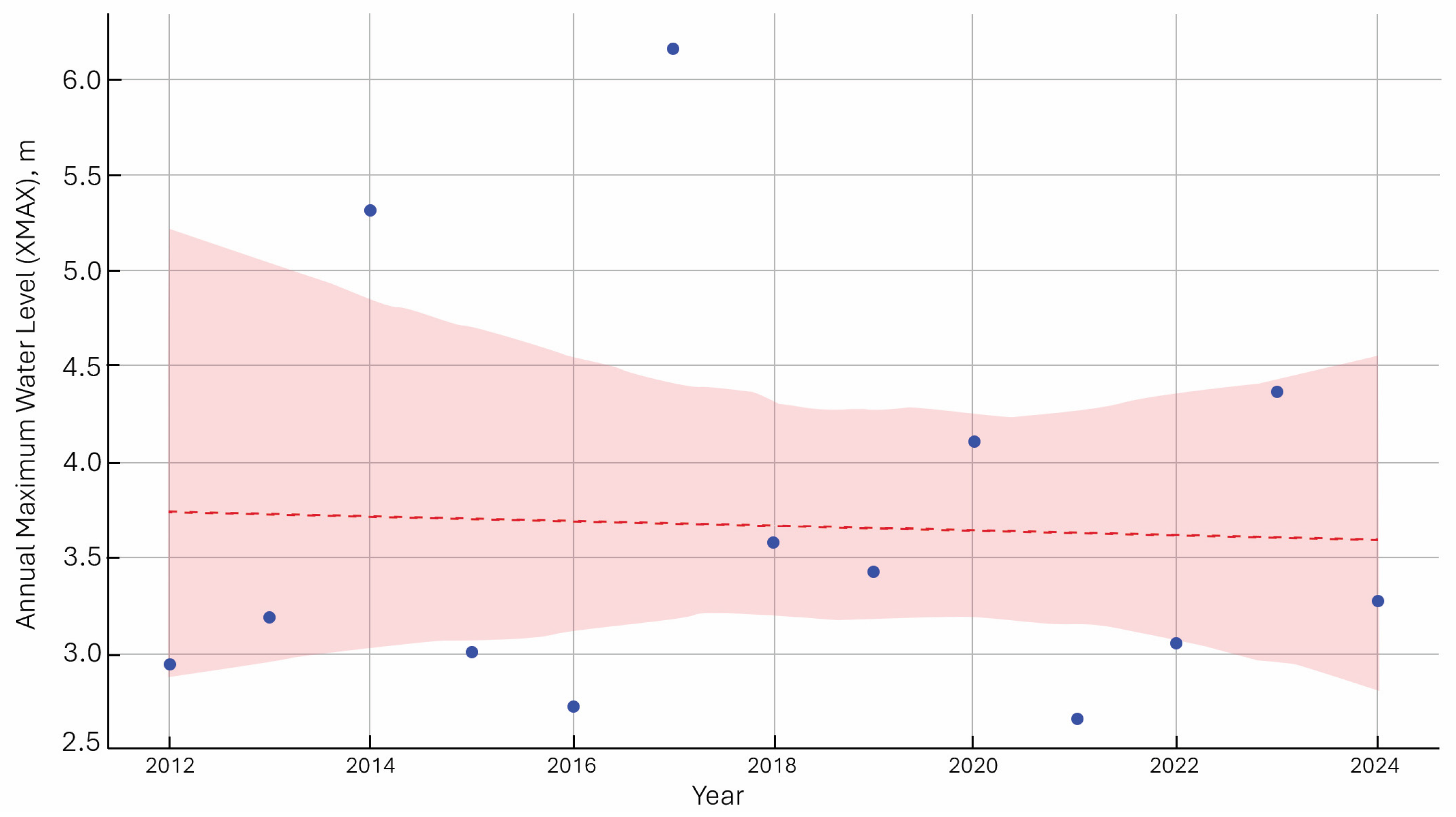 Sustainability 17 10378 g003