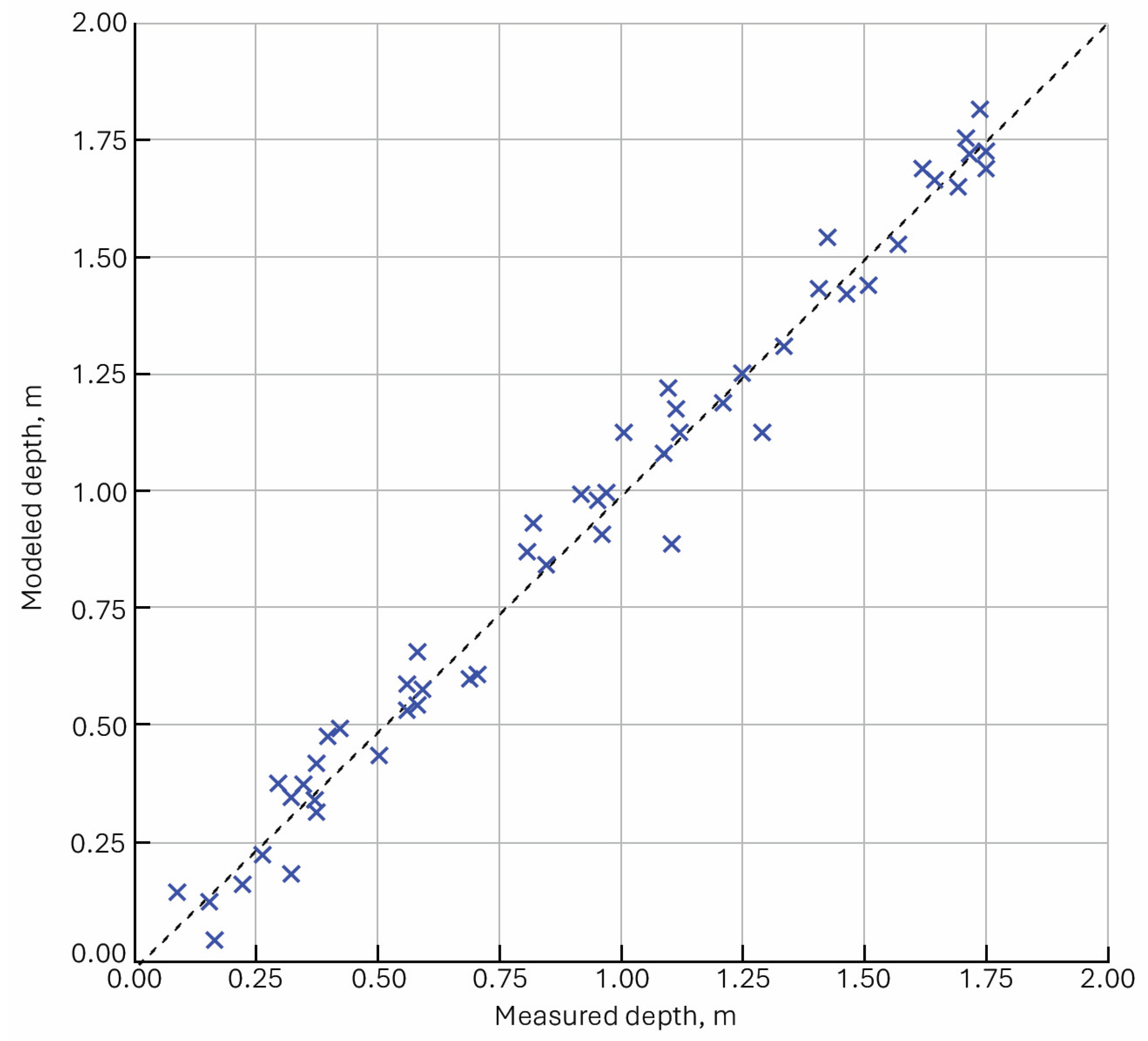 Sustainability 17 10378 g004