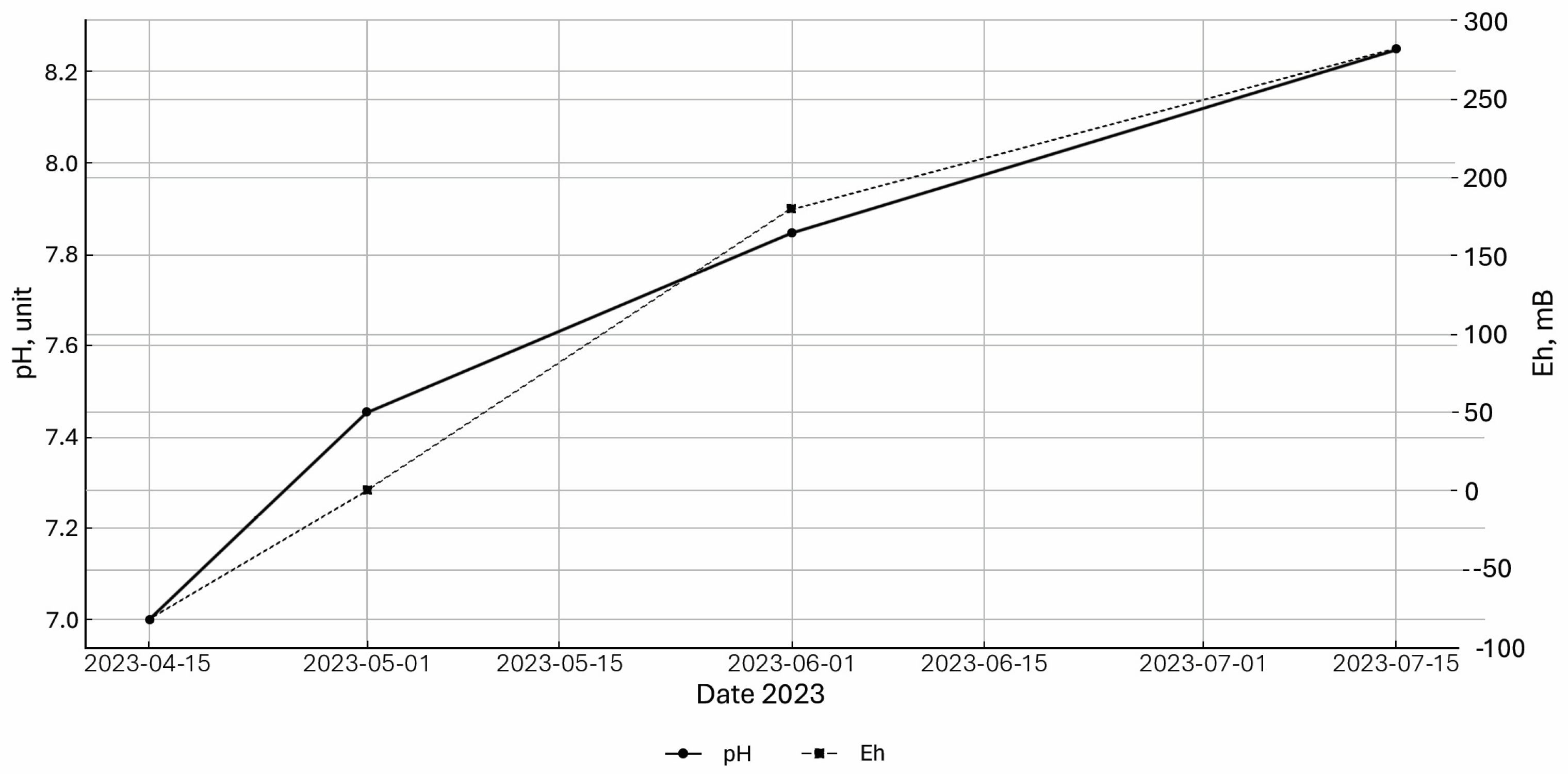 Sustainability 17 10378 g006