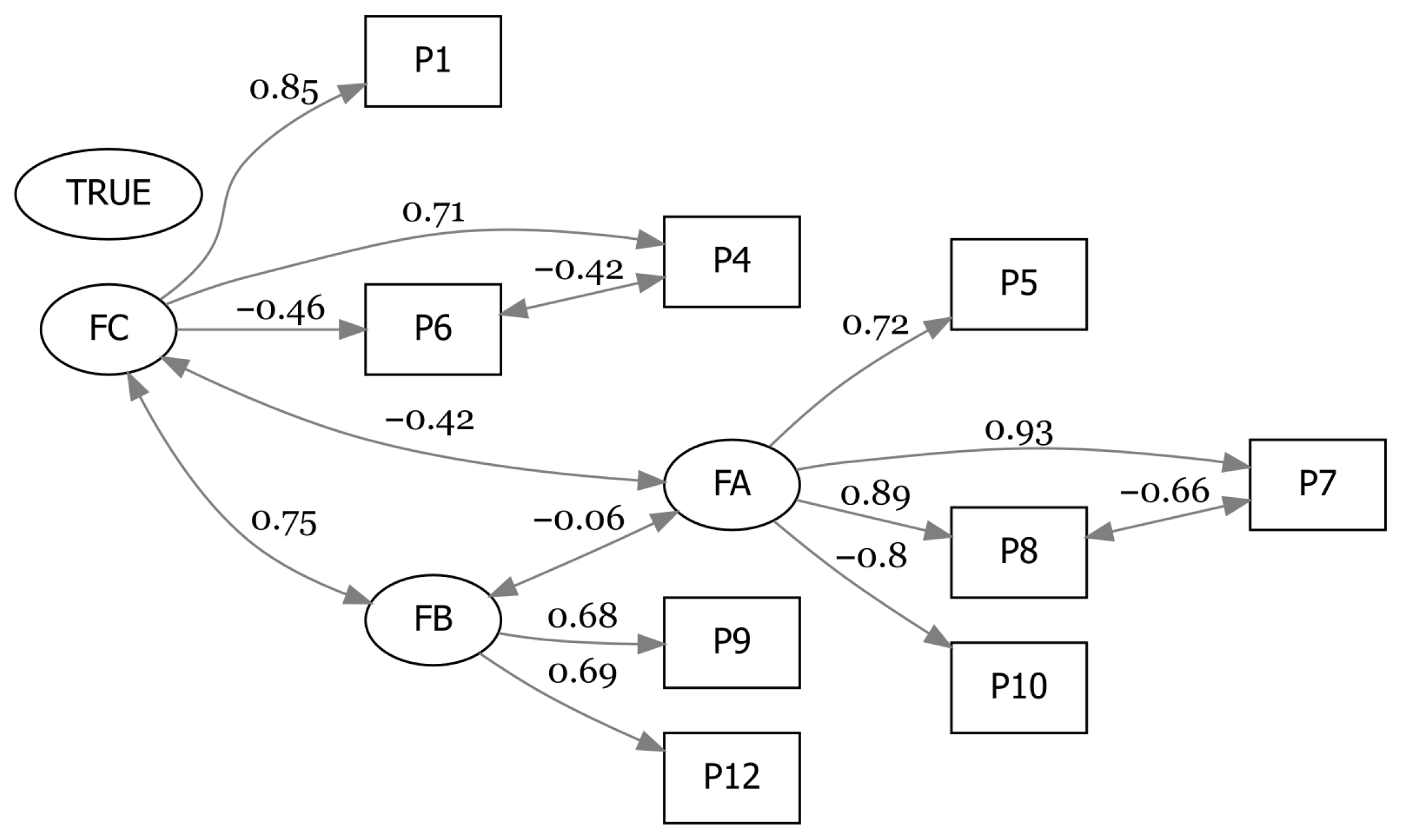 Sustainability 17 10379 g002