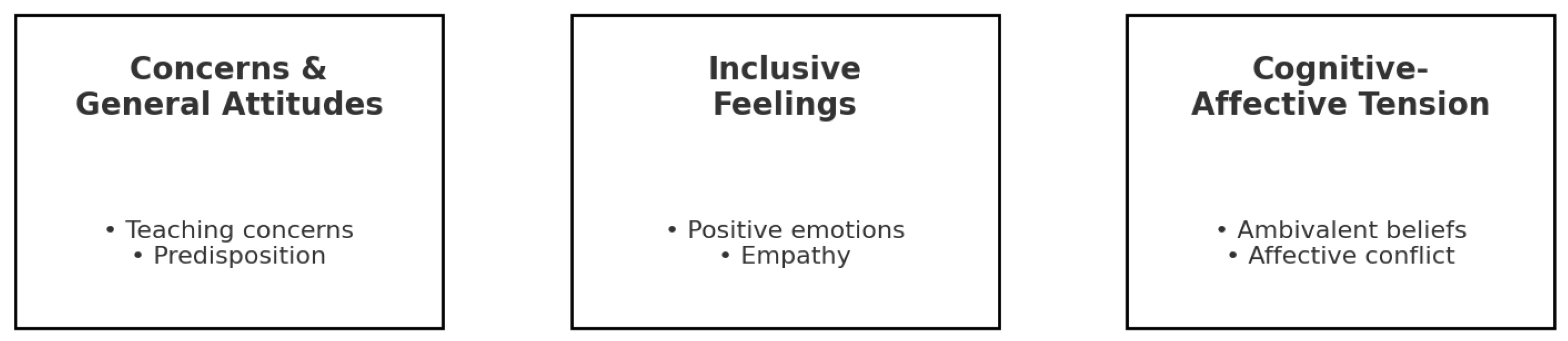 Sustainability 17 10379 g003