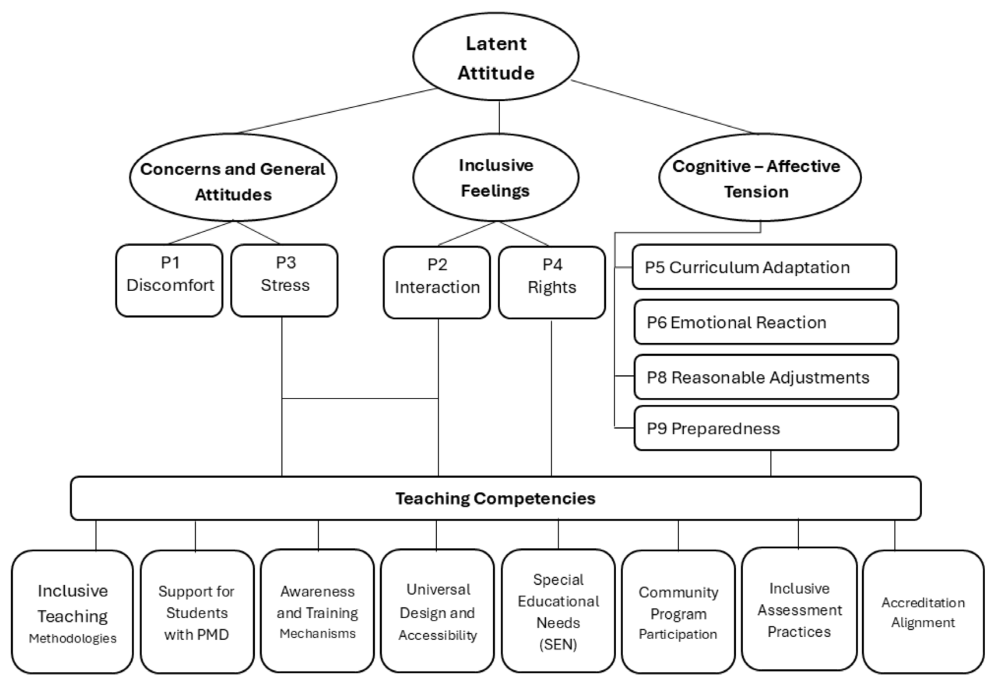 Sustainability 17 10379 g004