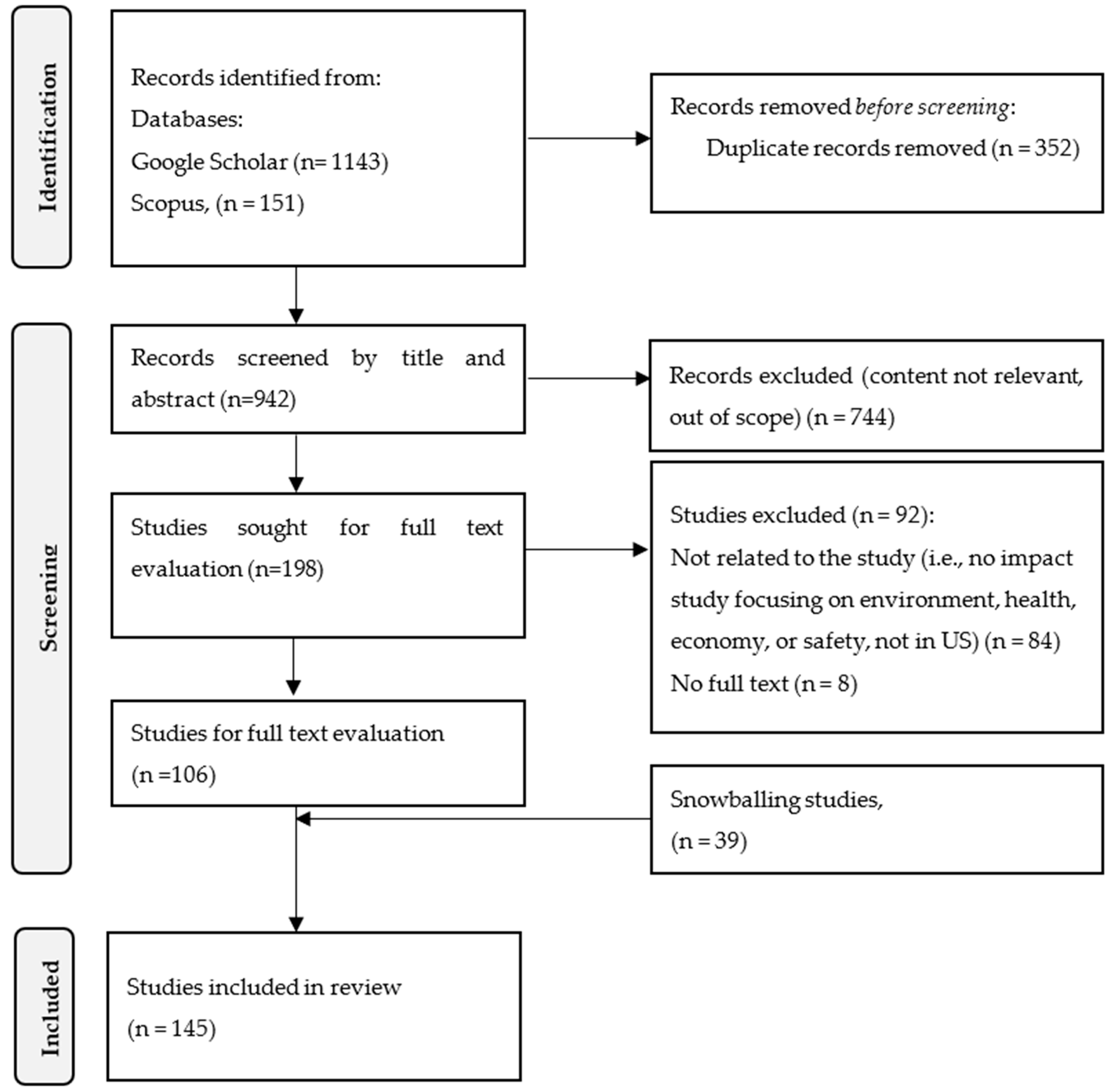 Sustainability 17 10383 g001 Sustainability 17 10383 g001